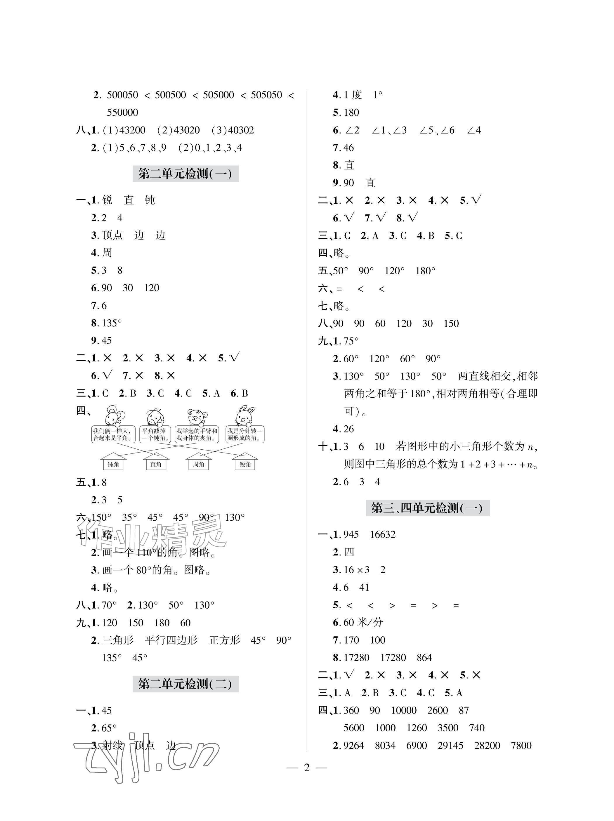 2026年单元自测试卷青岛出版社四年级数学上册人教版&nbsp;参考答案第2页