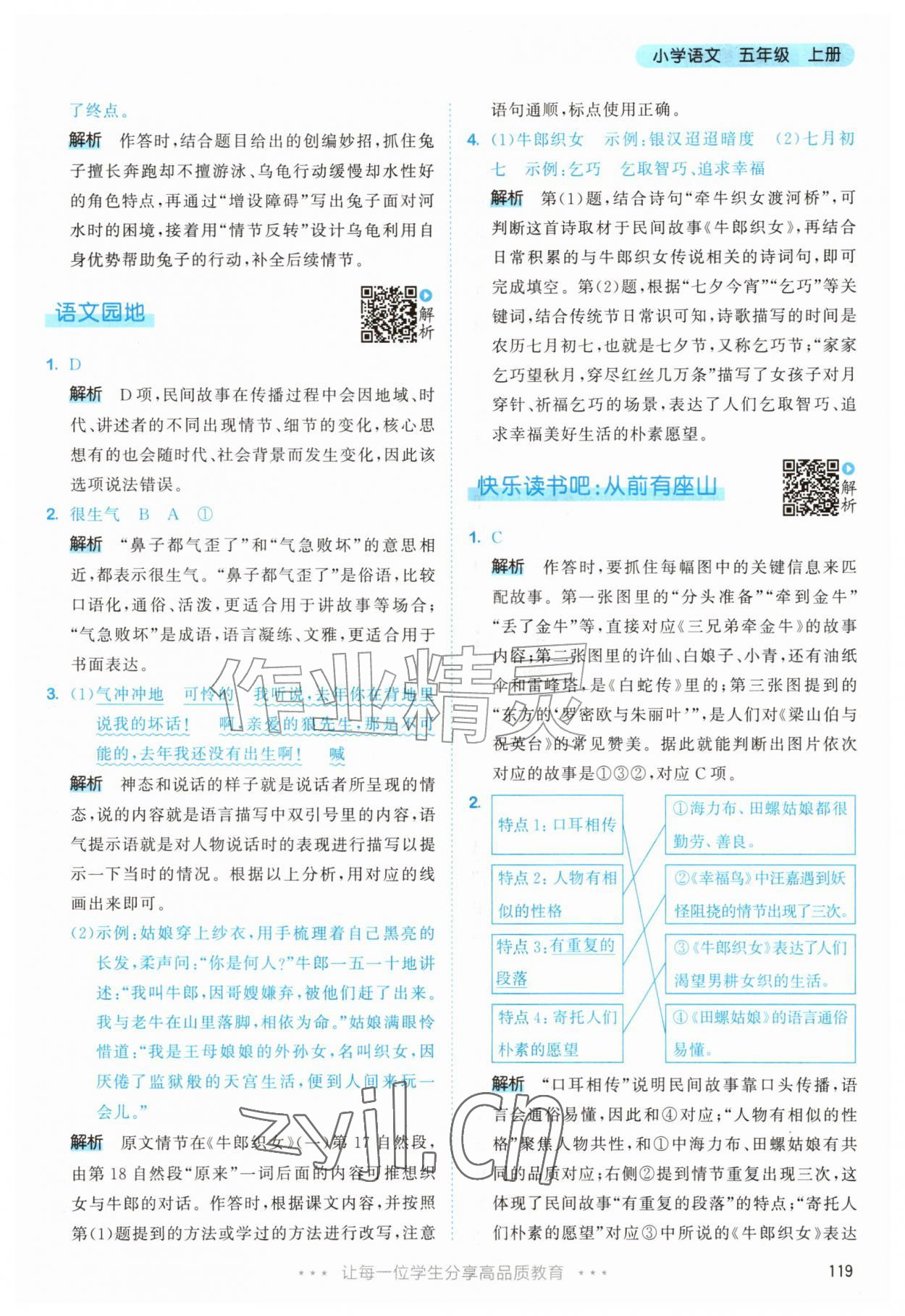 2026年53天天练五年级语文上册人教版&nbsp;第19页