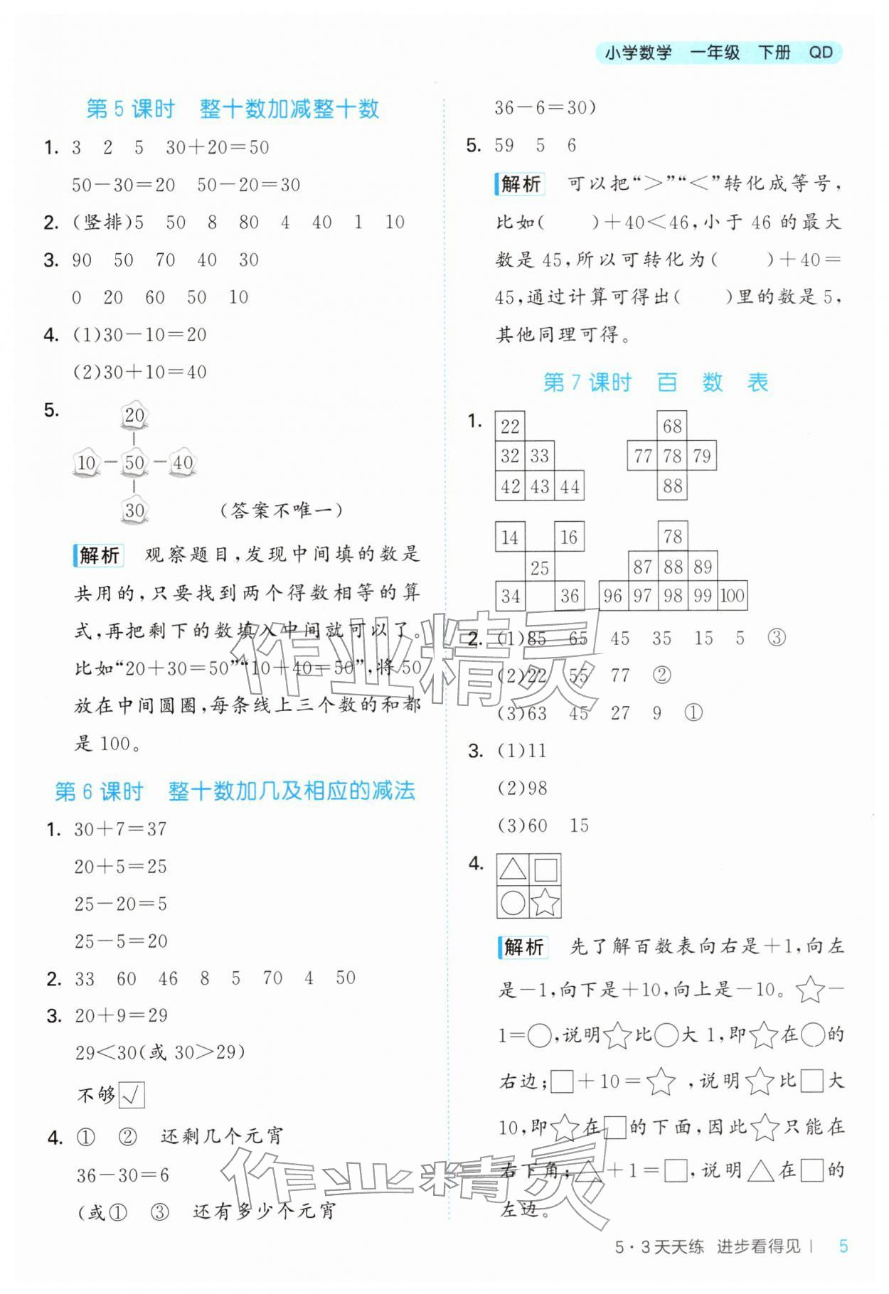 2026年53天天练一年级数学下册青岛版&nbsp;第5页