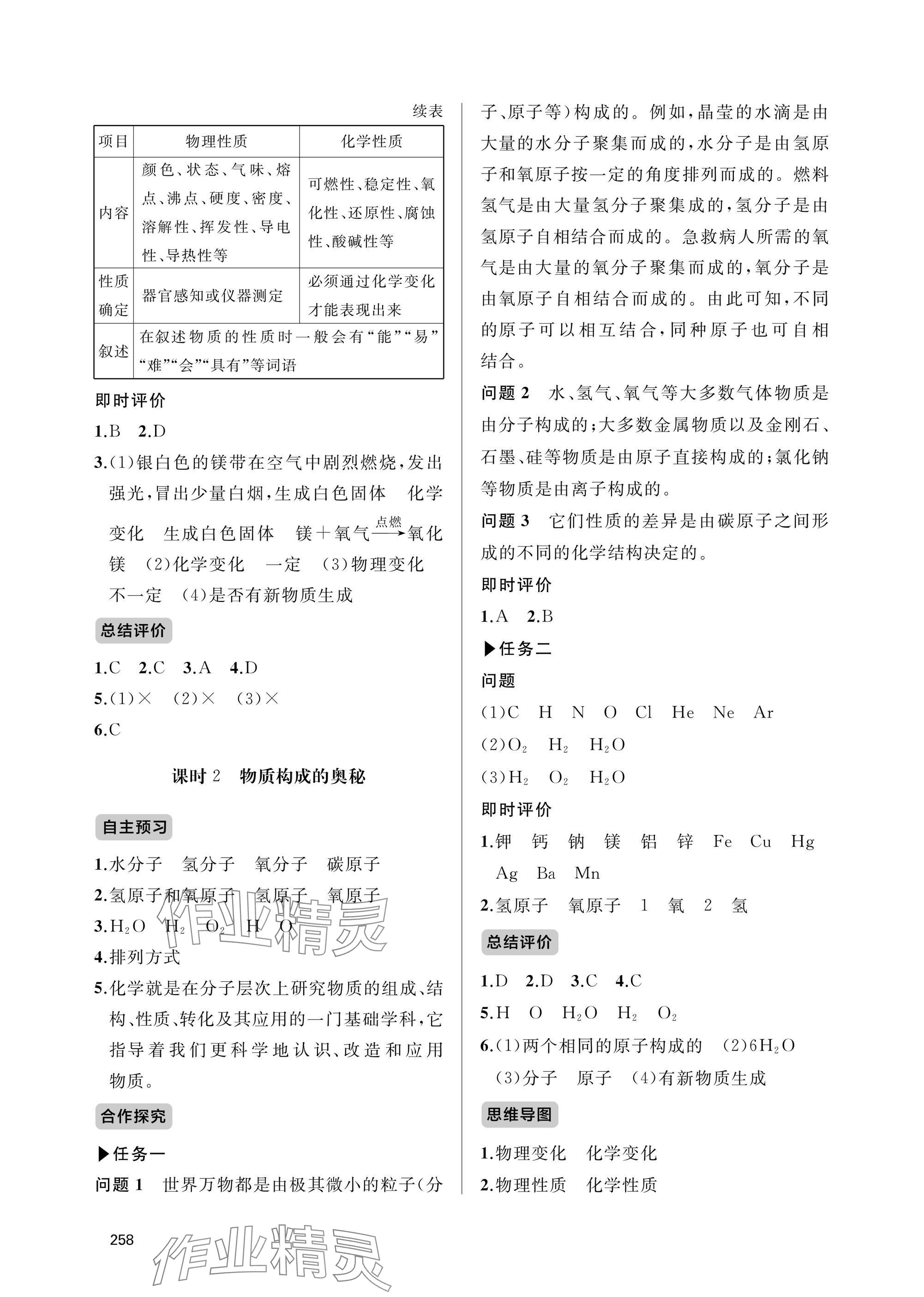 2025年新课程助学丛书九年级化学全一册鲁教版&nbsp;参考答案第2页