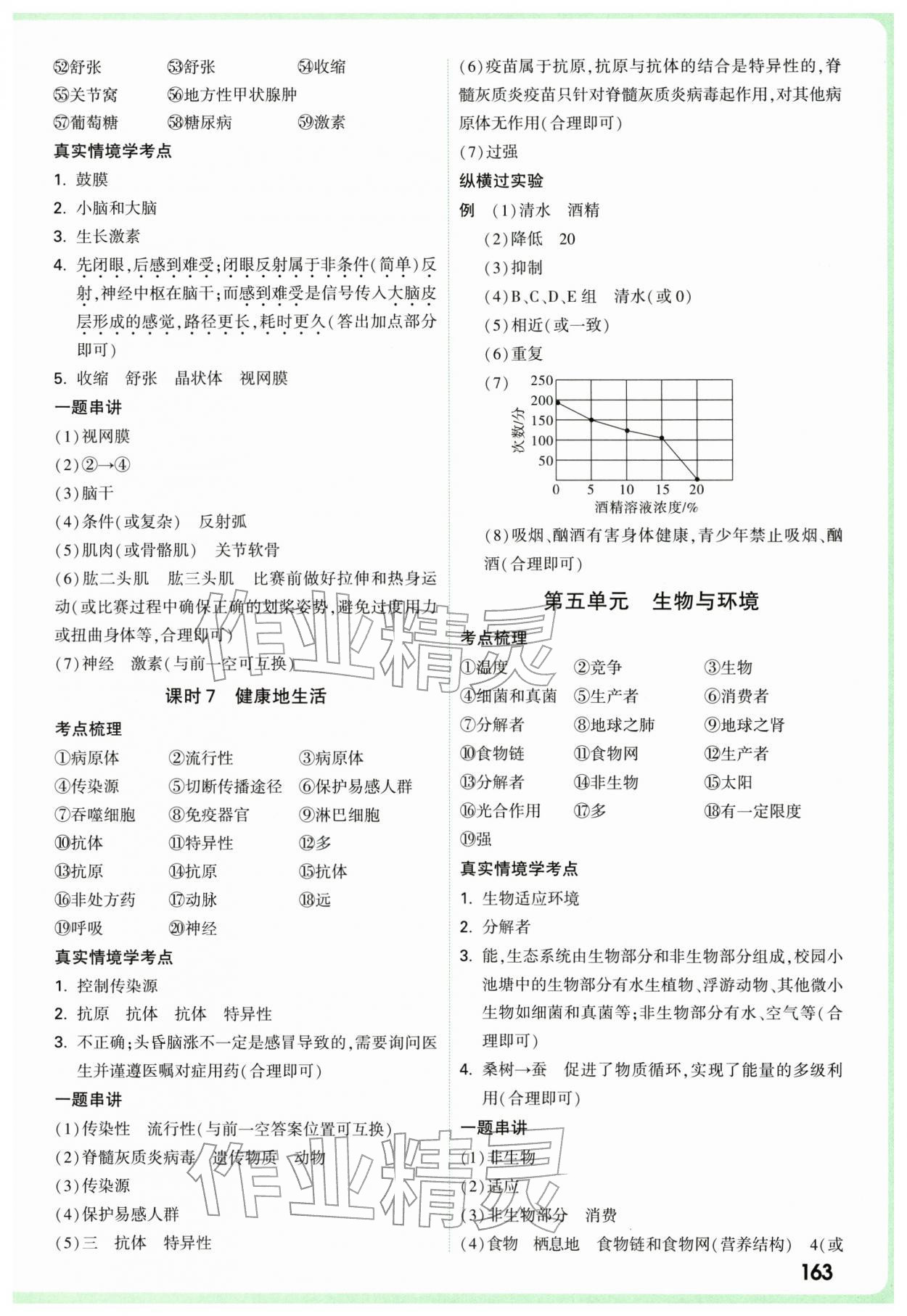 2026年万唯中考试题研究生物广东专版&nbsp;参考答案第5页