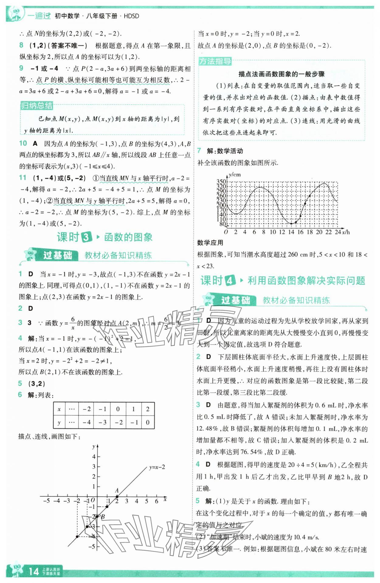 2025年一遍过八年级数学下册华师大版&nbsp;第14页