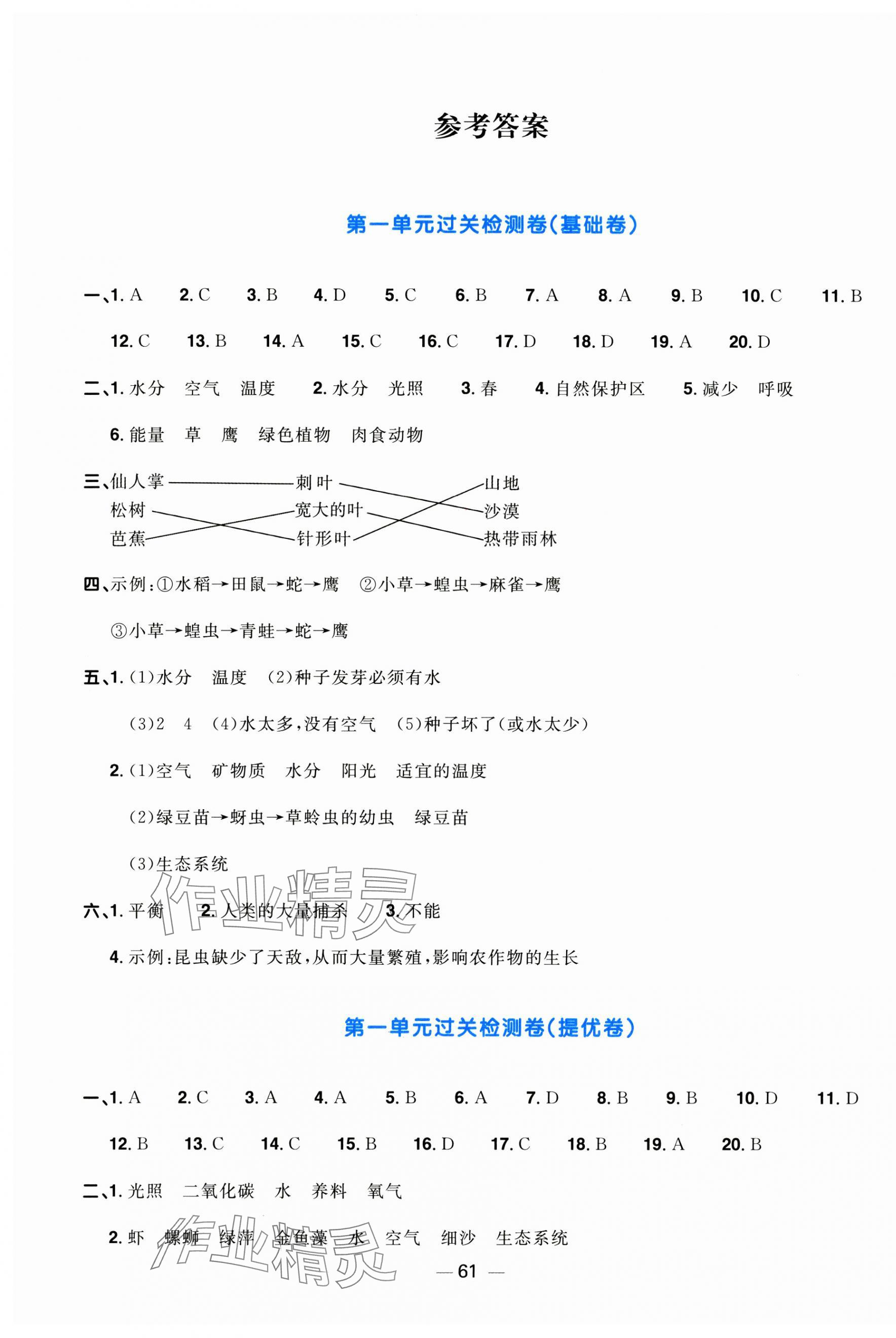 2025年阳光同学一线名师全优好卷五年级科学下册教科版&nbsp;第1页