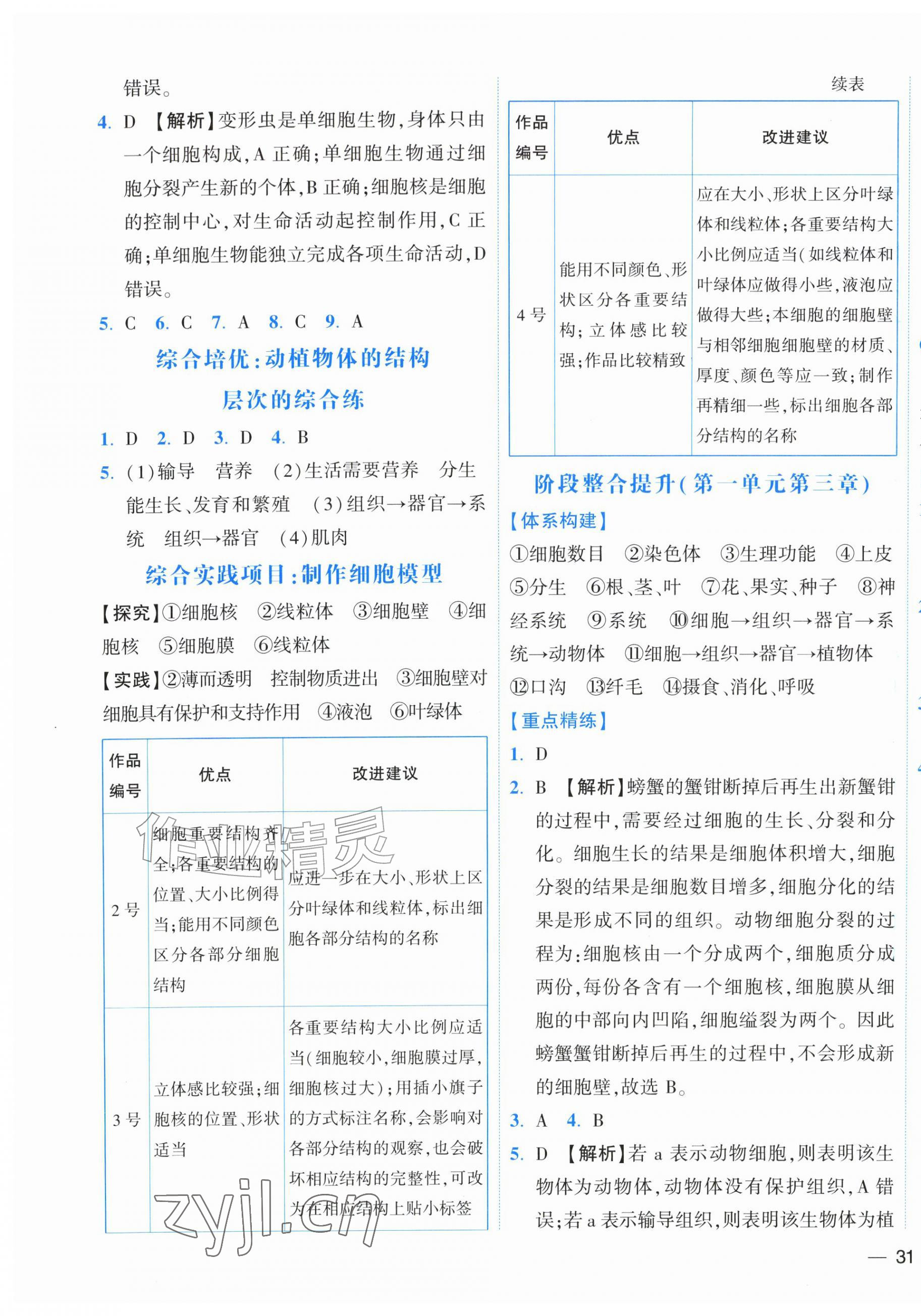 2026年人教金学典同步解析与测评七年级生物上册人教版云南专版&nbsp;第5页