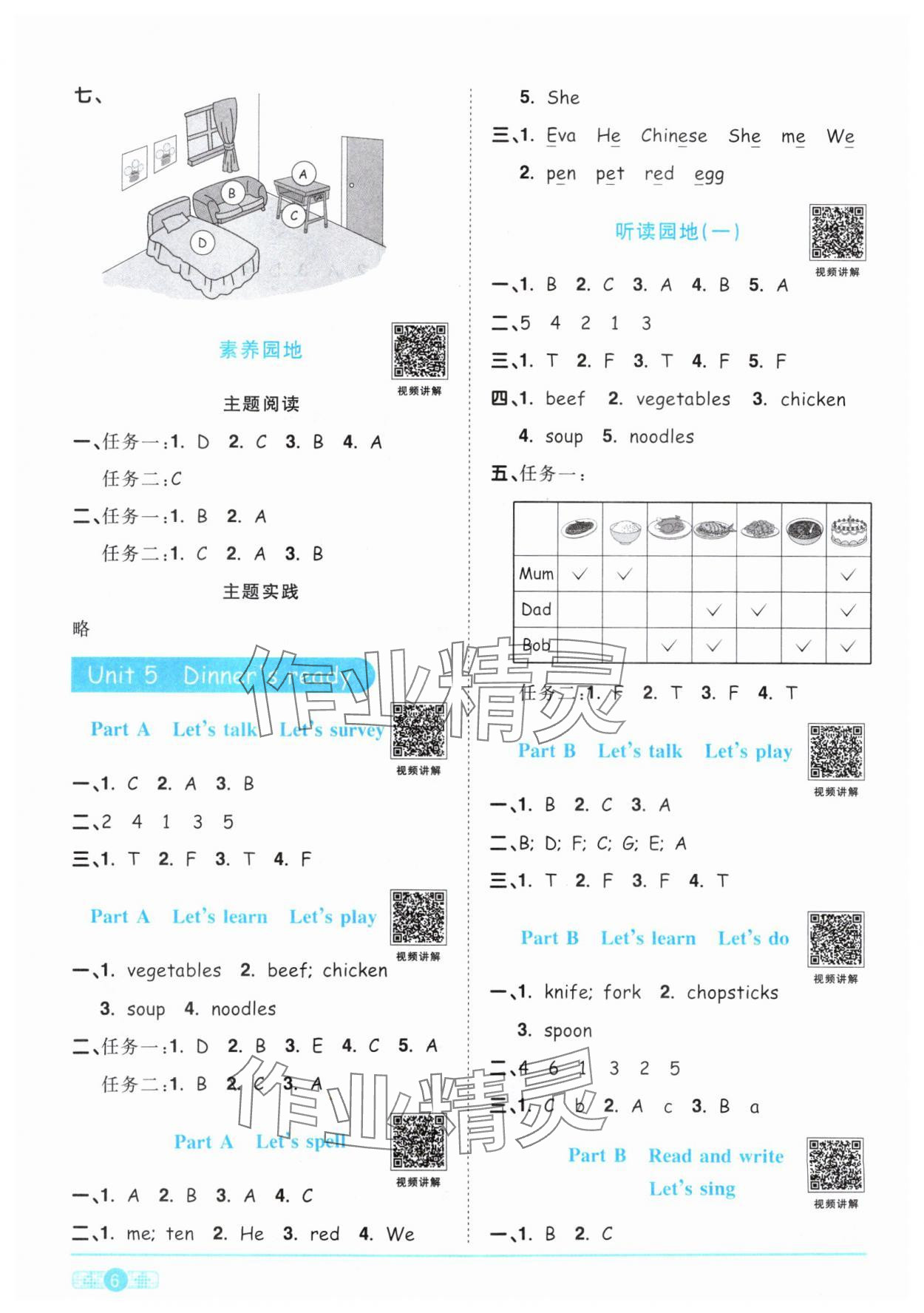 2024年阳光同学课时优化作业四年级英语上册人教PEP版&nbsp;参考答案第6页
