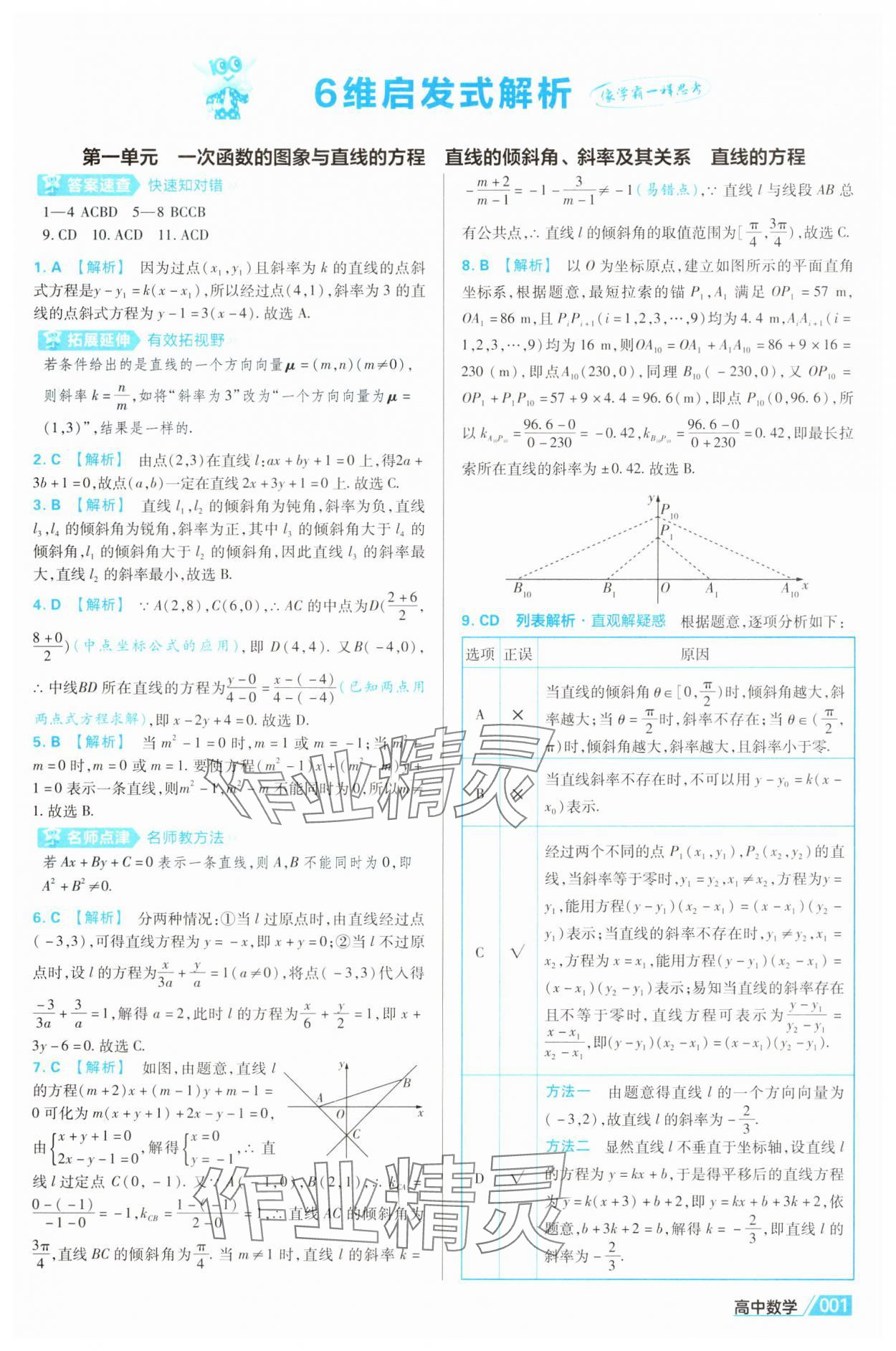 2025年金考卷名师名题单元双测卷高中数学选择性必修第一册北师大版&nbsp;第1页