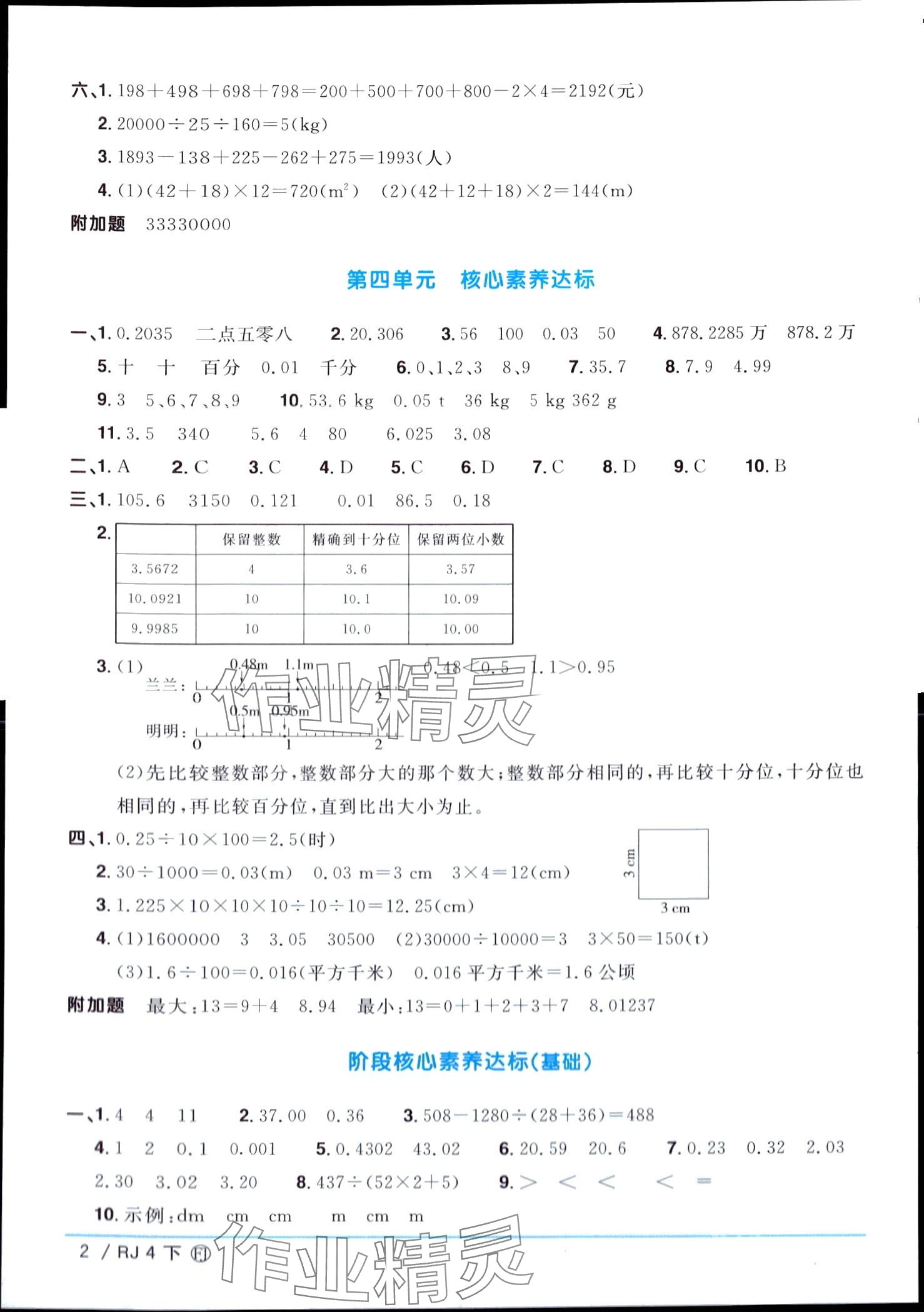 2024年阳光同学一线名师全优好卷四年级数学下册人教版福建专版&nbsp;第2页