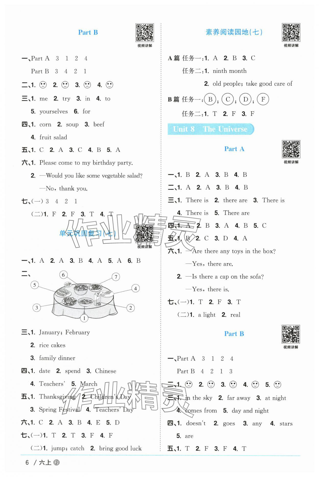 2025年阳光同学课时优化作业六年级英语上册福建教育版&nbsp;第6页