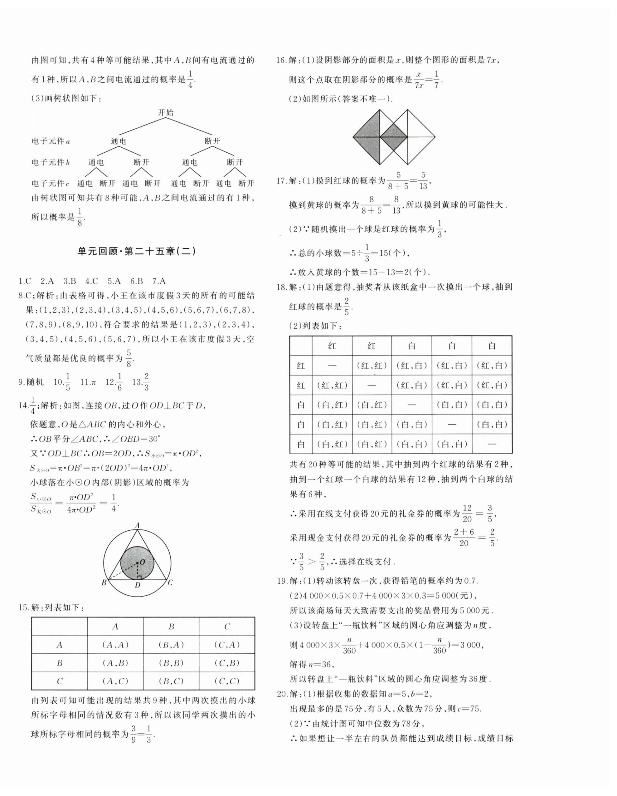 2025年优学1+1评价与测试九年级数学全一册人教版&nbsp;参考答案第12页