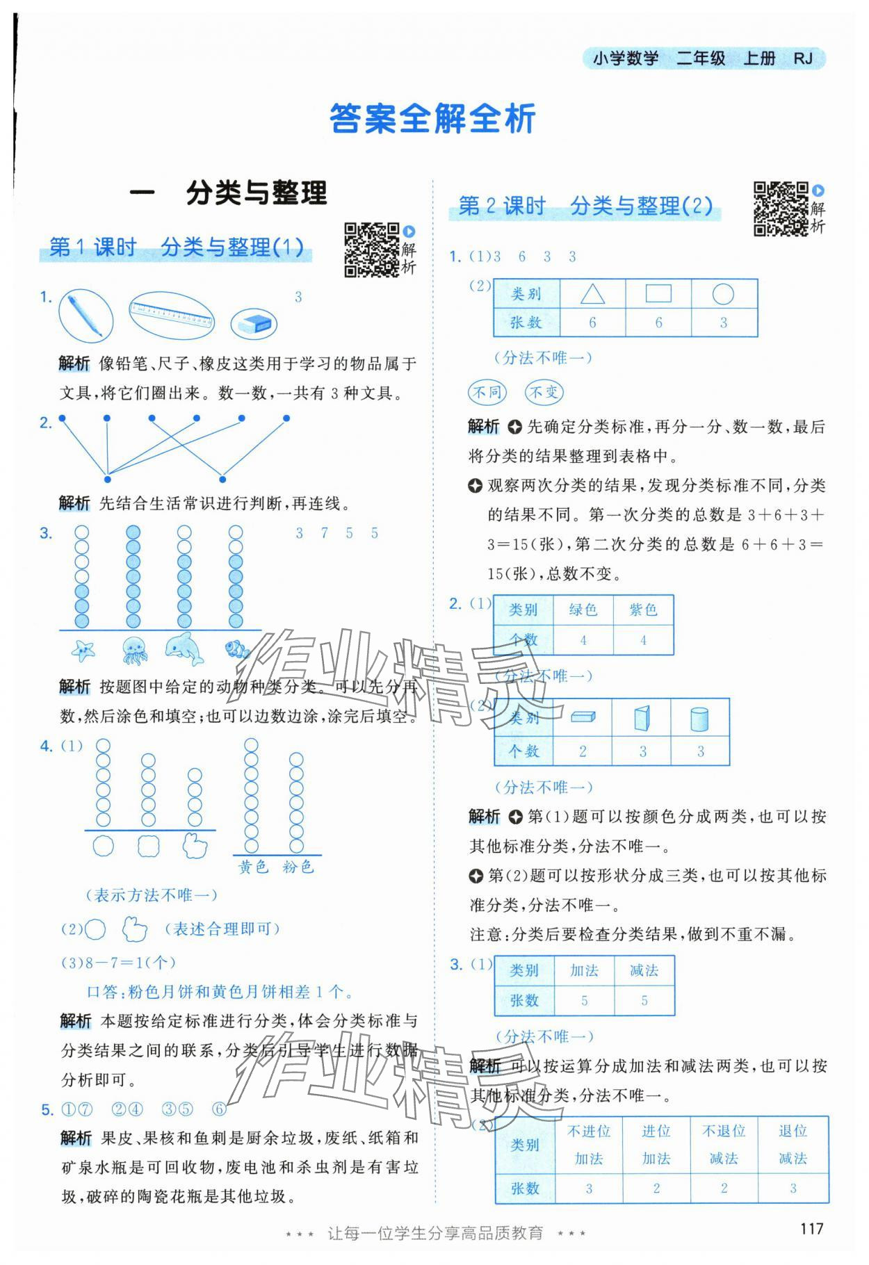 2025年53天天练二年级数学上册人教版&nbsp;参考答案第1页