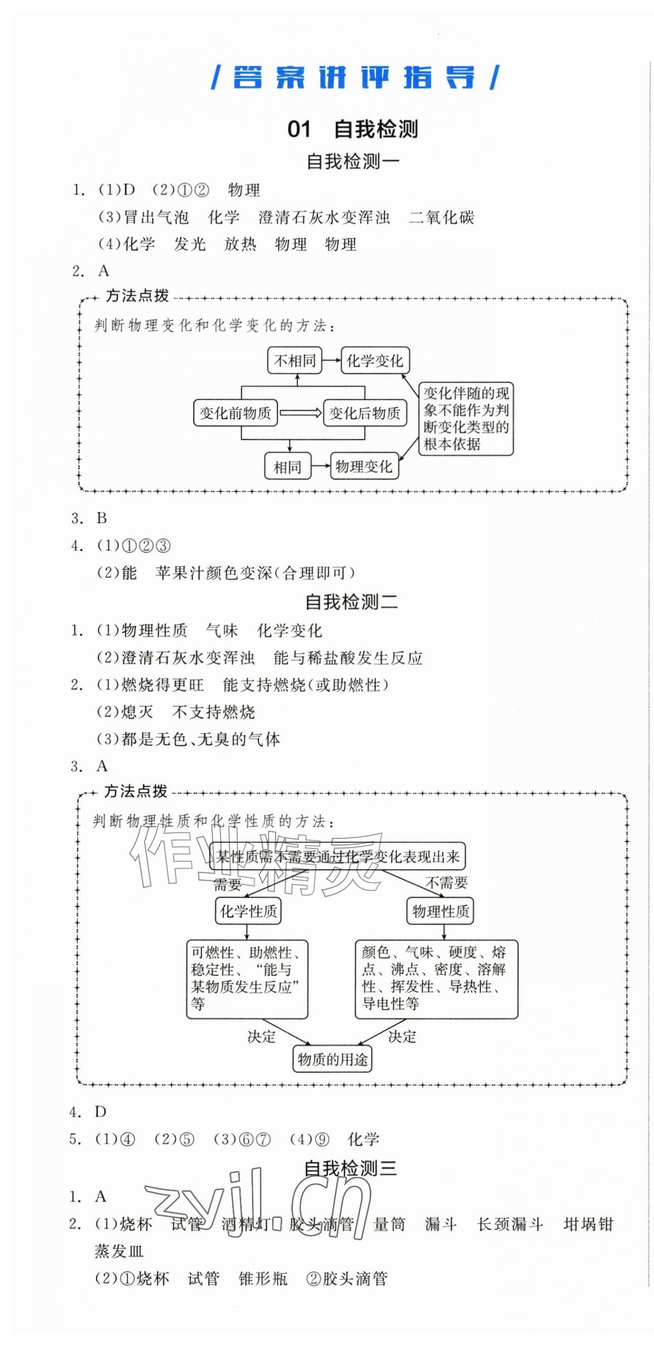 2026年全品小复习九年级化学全一册人教版新疆专版&nbsp;第1页