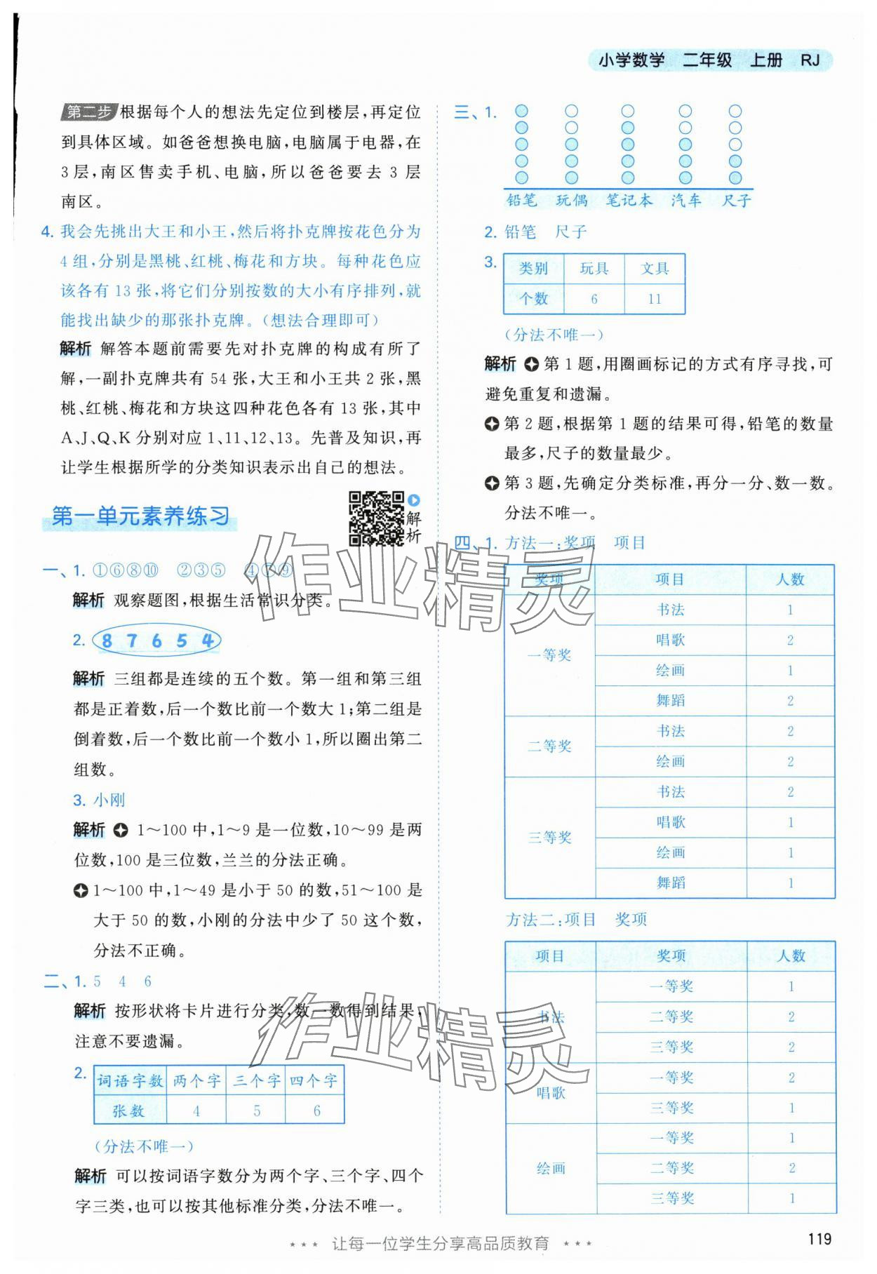 2025年53天天练二年级数学上册人教版&nbsp;参考答案第3页