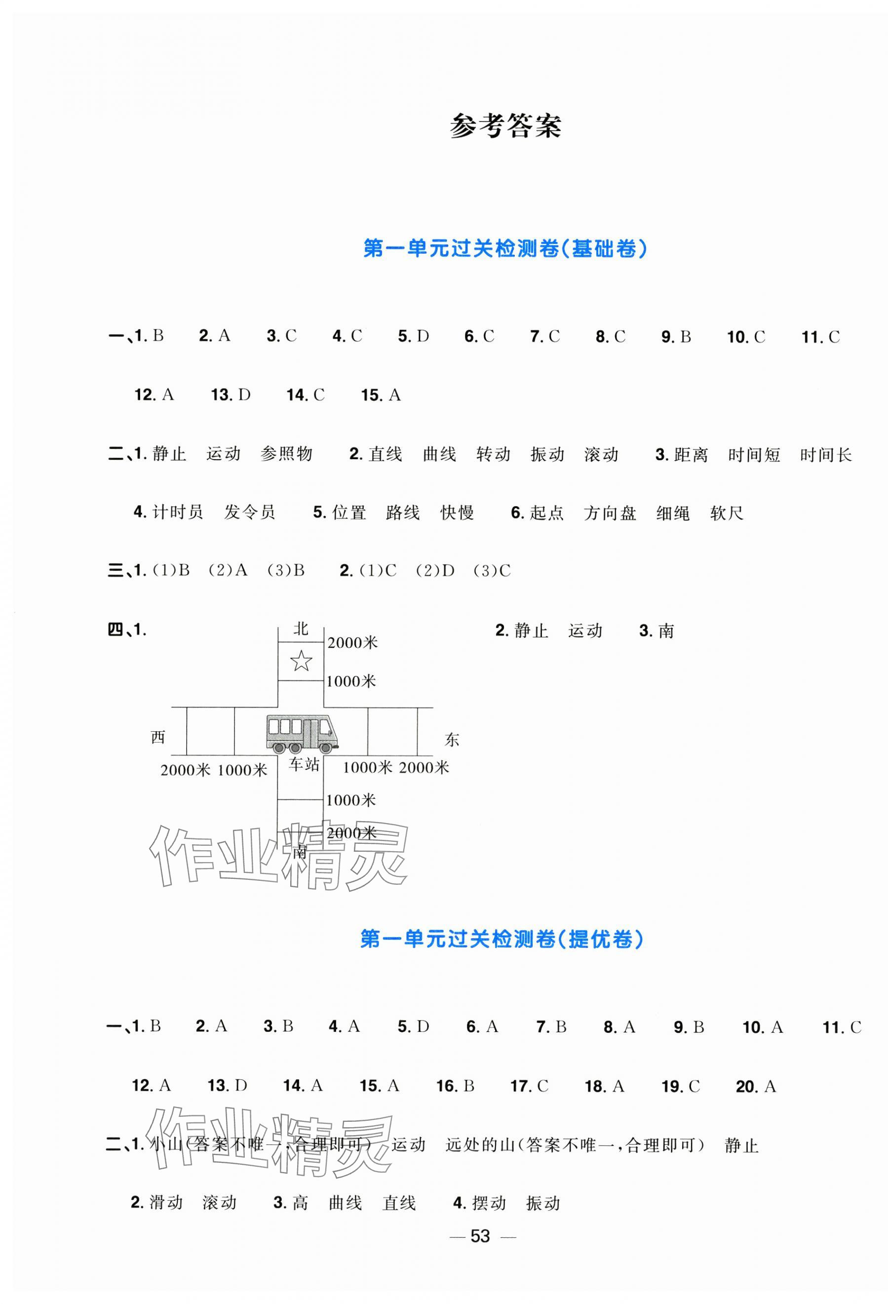 2025年阳光同学一线名师全优好卷三年级科学下册教科版&nbsp;第1页