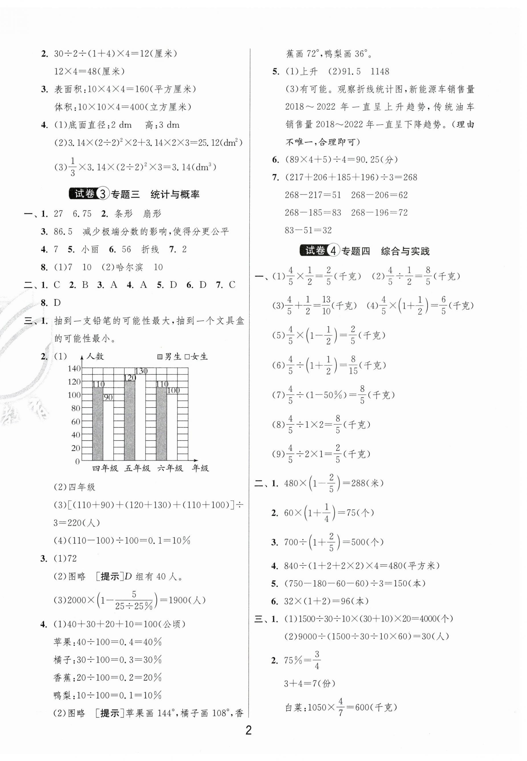 2025年盐城市小学毕业升学考试试卷精选数学&nbsp;第2页