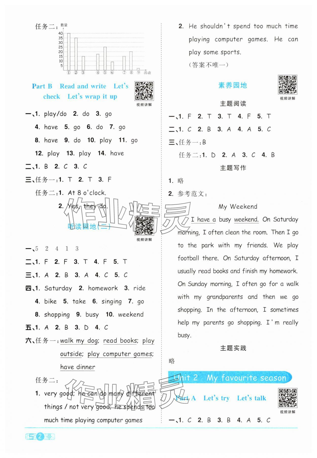 2025年阳光同学课时优化作业五年级英语下册人教版&nbsp;第2页