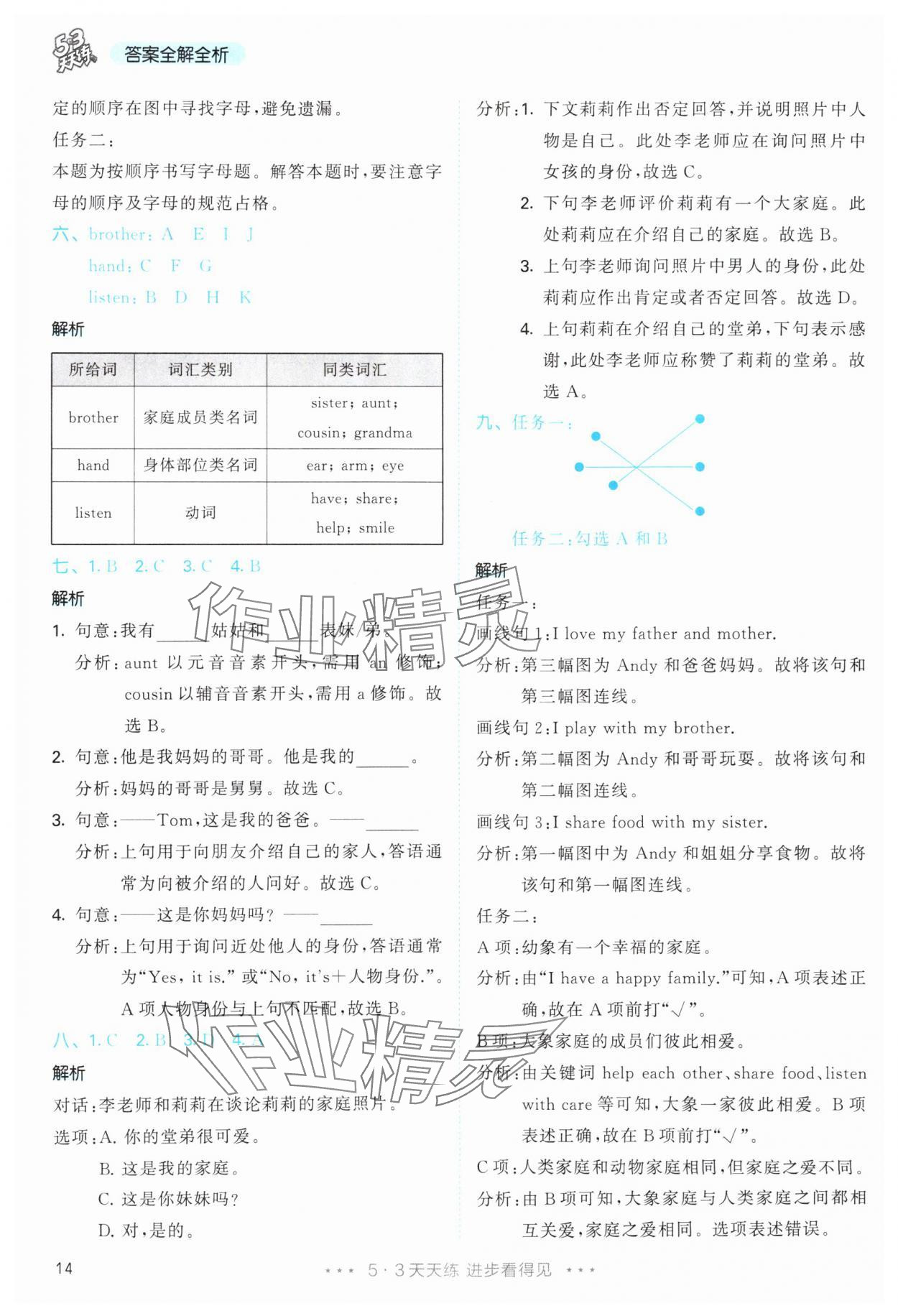 2025年53天天练三年级英语上册人教版&nbsp;参考答案第14页