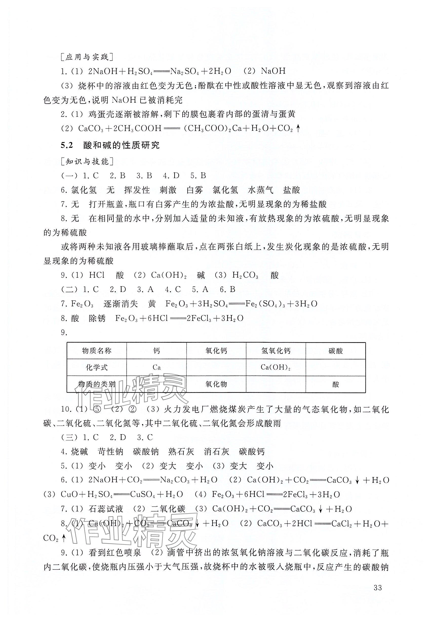 2025年练习部分九年级化学下册沪教版54制&nbsp;参考答案第2页