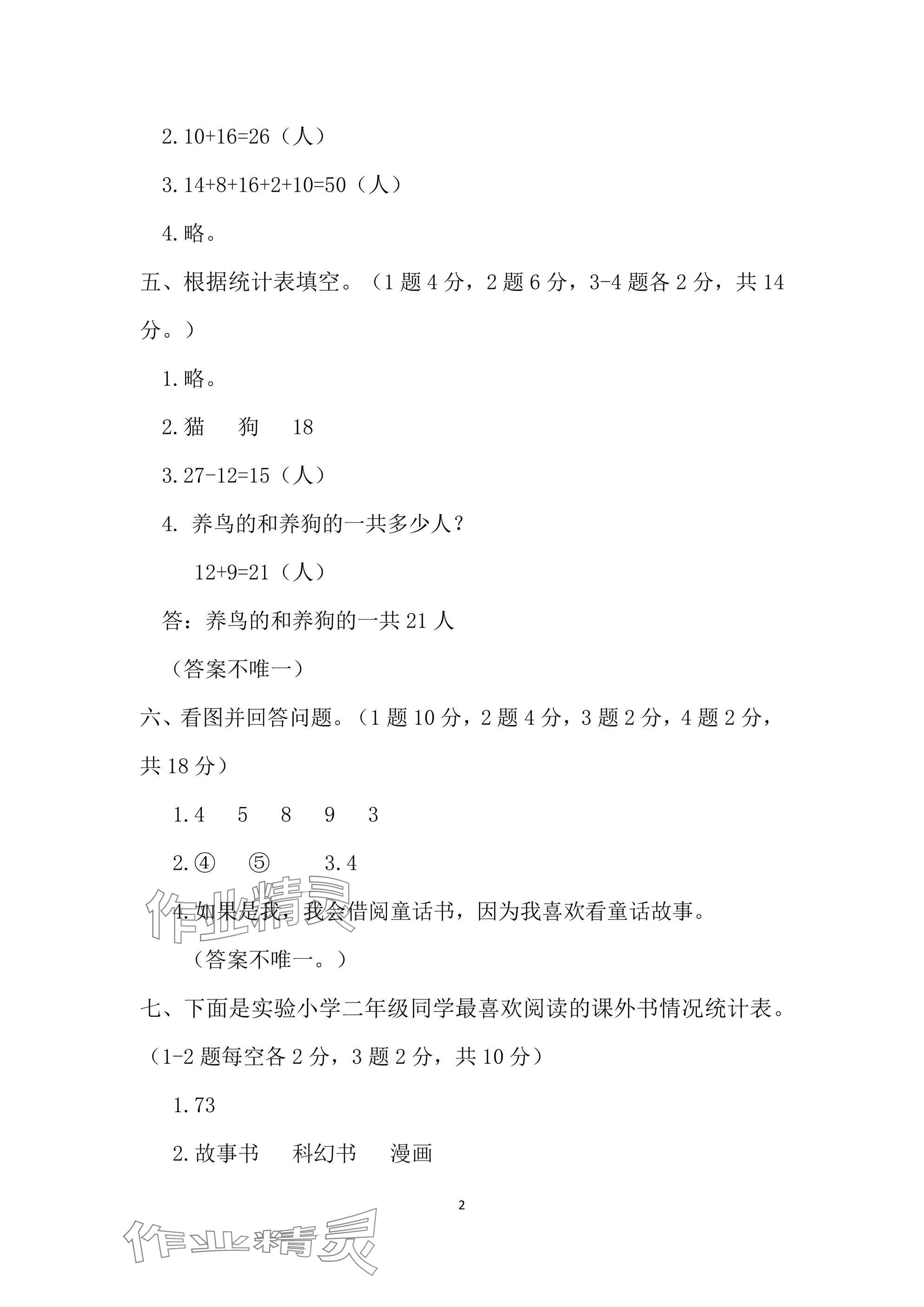 2025年单元自测试卷二年级数学下学期人教版&nbsp;参考答案第2页
