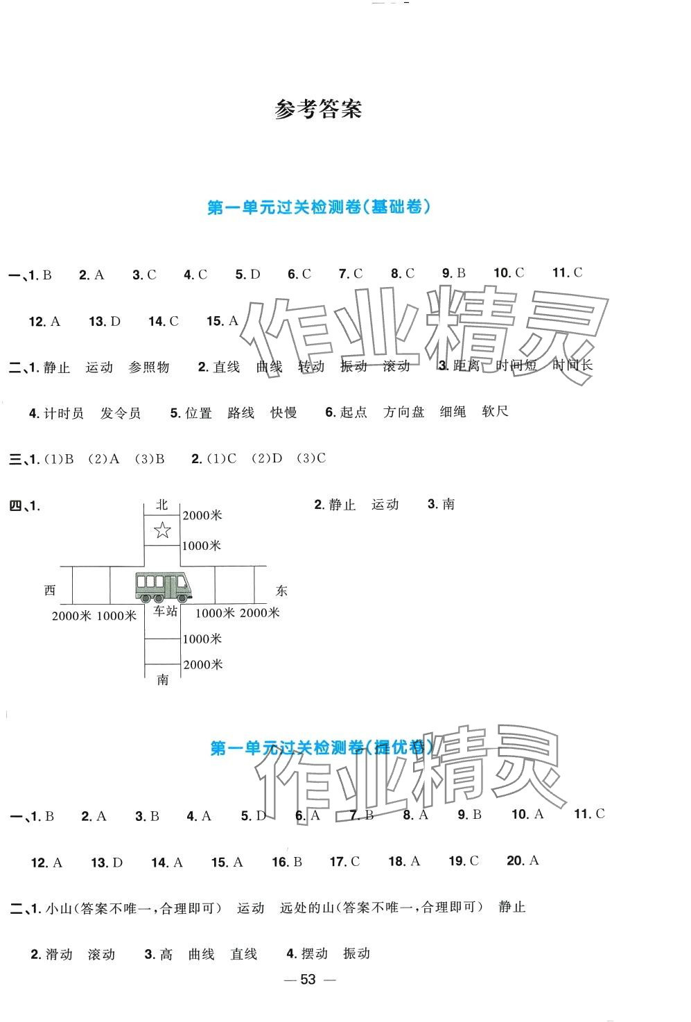 2024年阳光同学一线名师全优好卷三年级科学下册教科版&nbsp;第1页