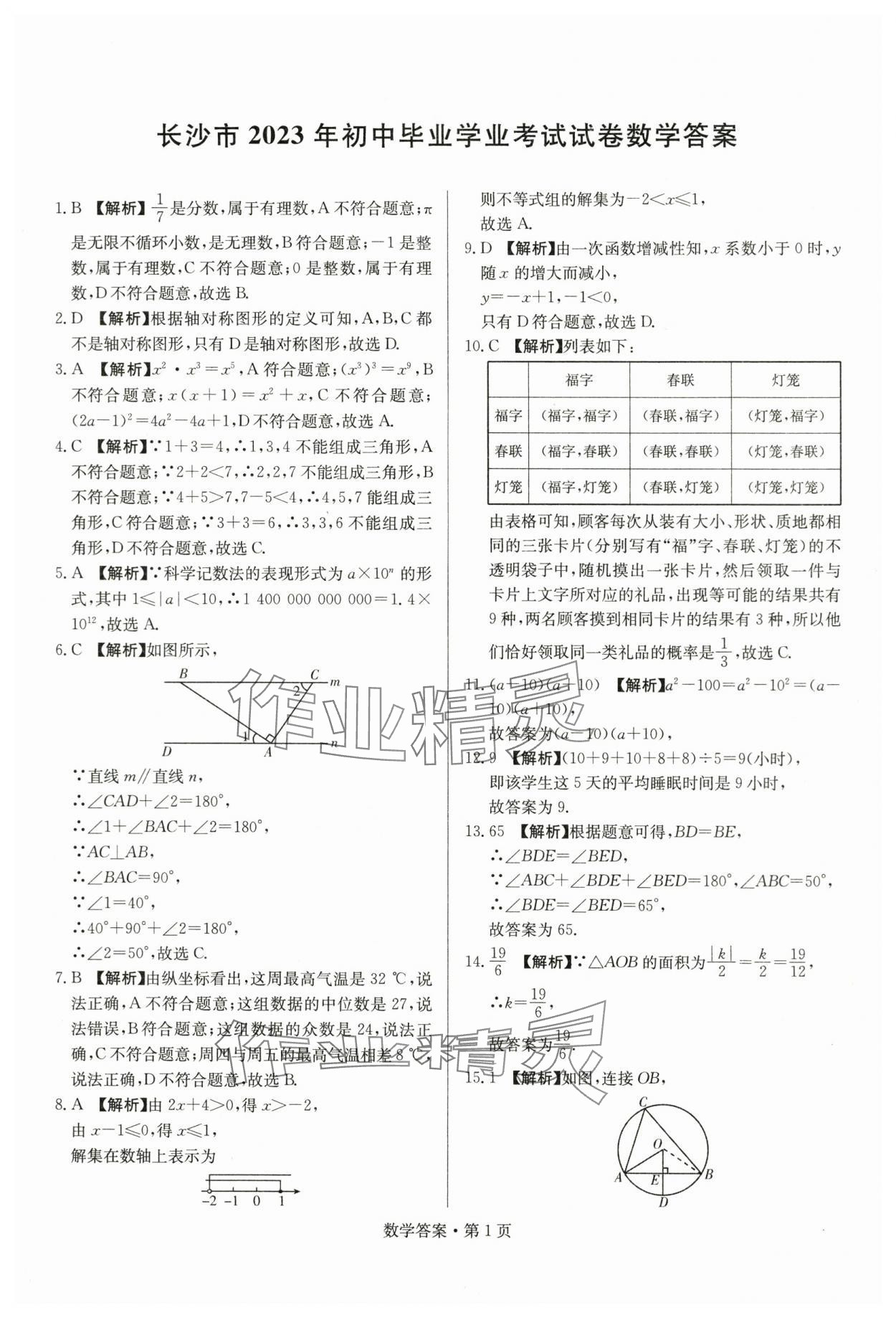 2024年湖南中考必备数学&nbsp;参考答案第1页