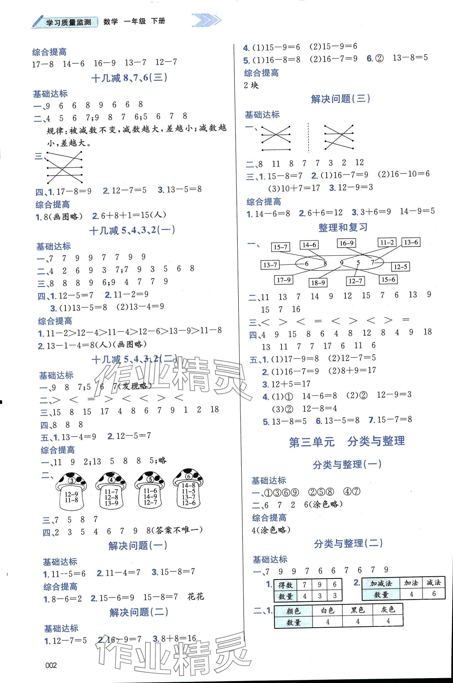 2024年学习质量监测一年级数学下册人教版&nbsp;第2页