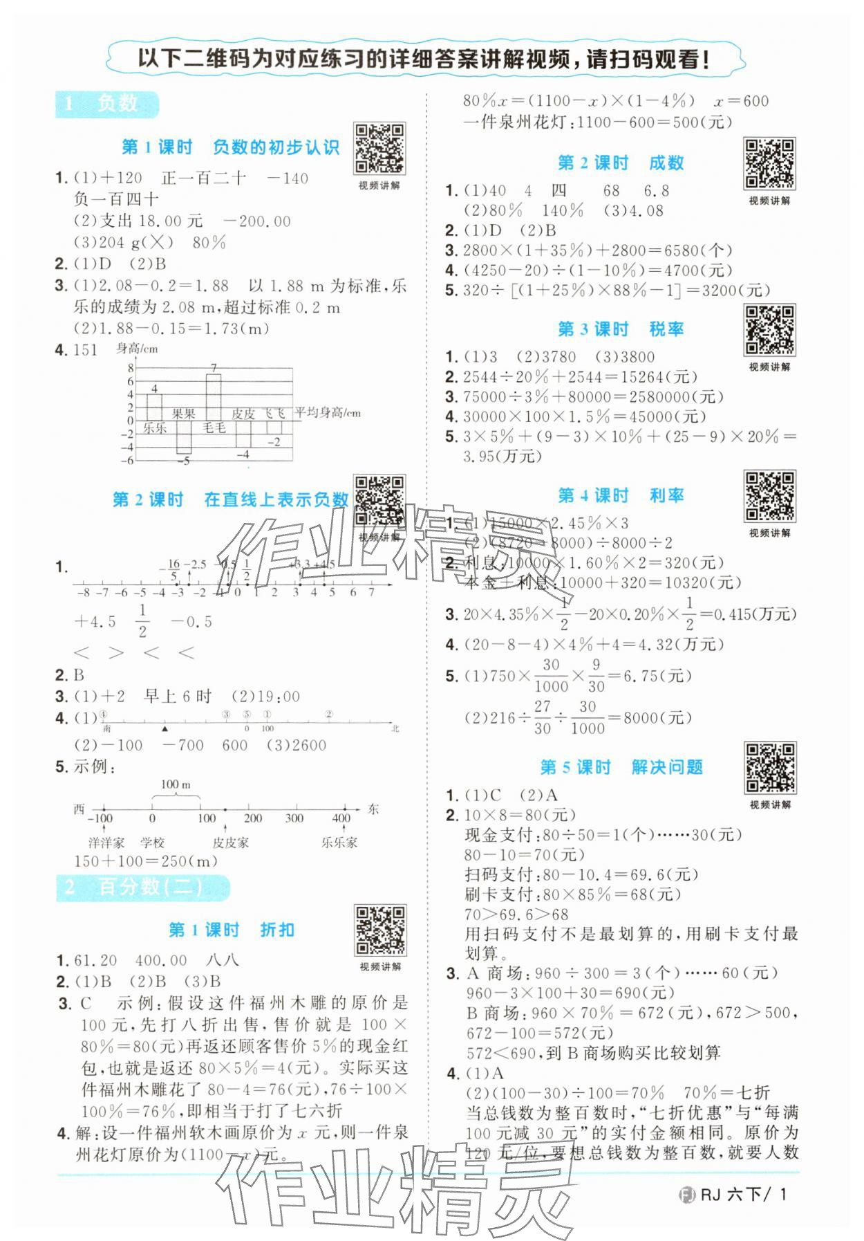 2025年阳光同学课时优化作业六年级数学下册人教版福建专版&nbsp;第1页