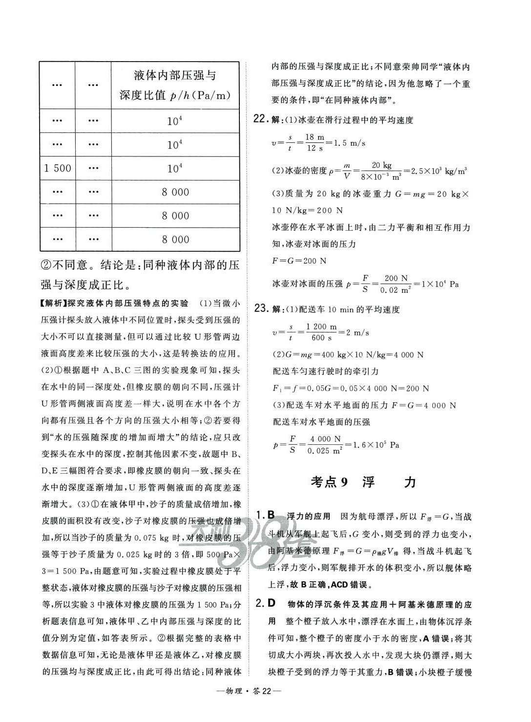 2024年3年中考真题考点分类集训卷物理&nbsp;第22页