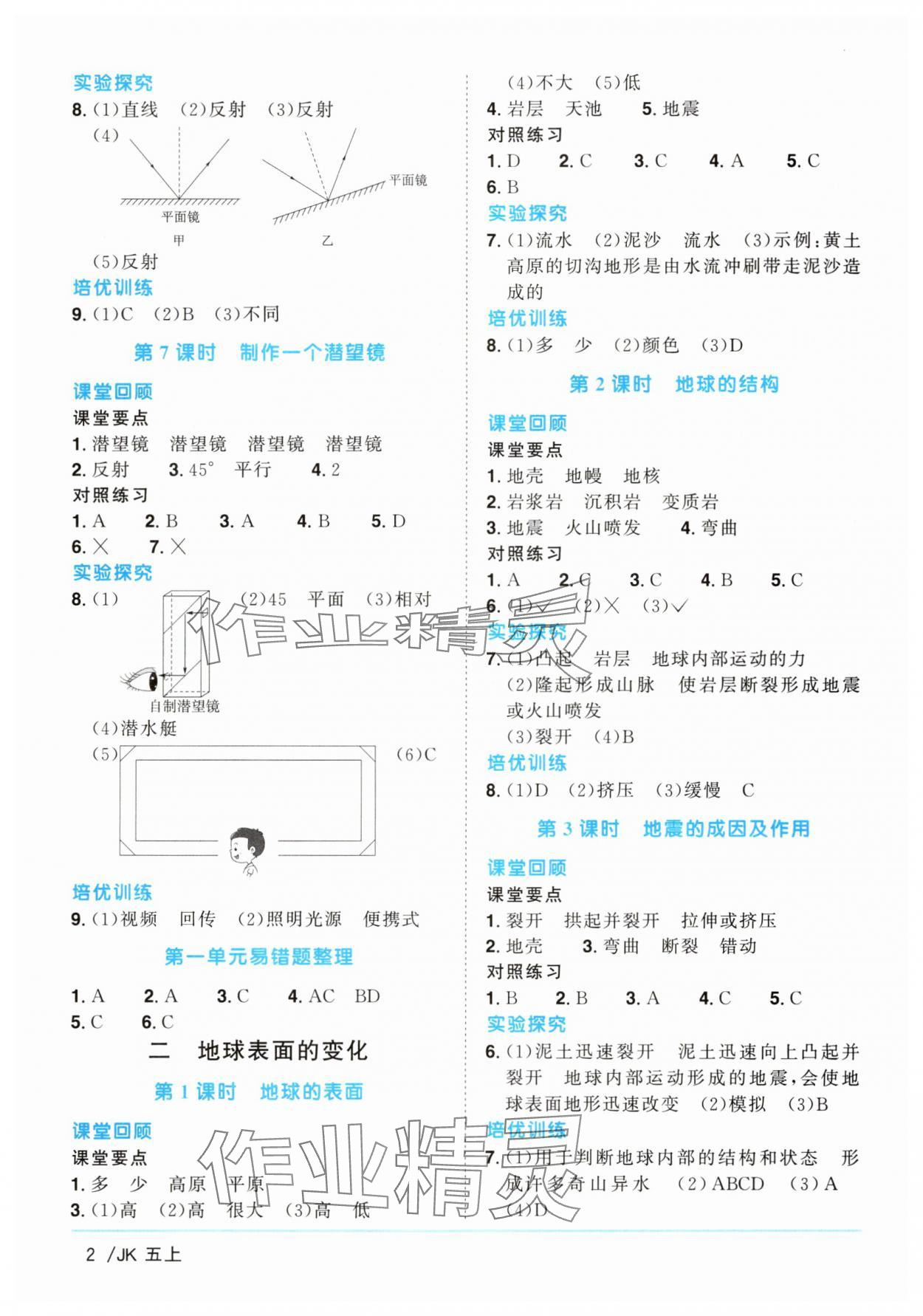 2025年阳光同学课时优化作业五年级科学上册教科版&nbsp;第2页