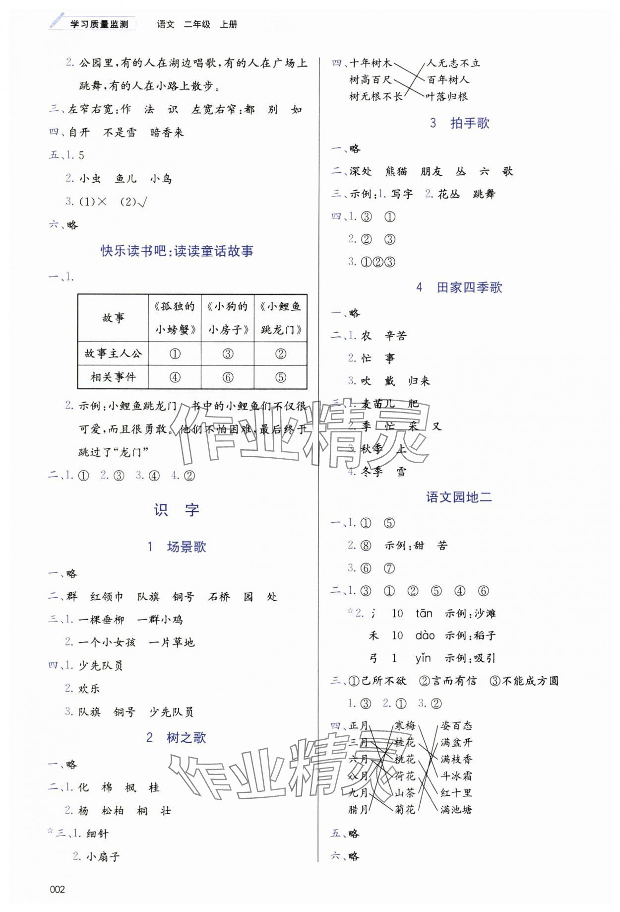 2024年学习质量监测二年级语文上册人教版&nbsp;第2页
