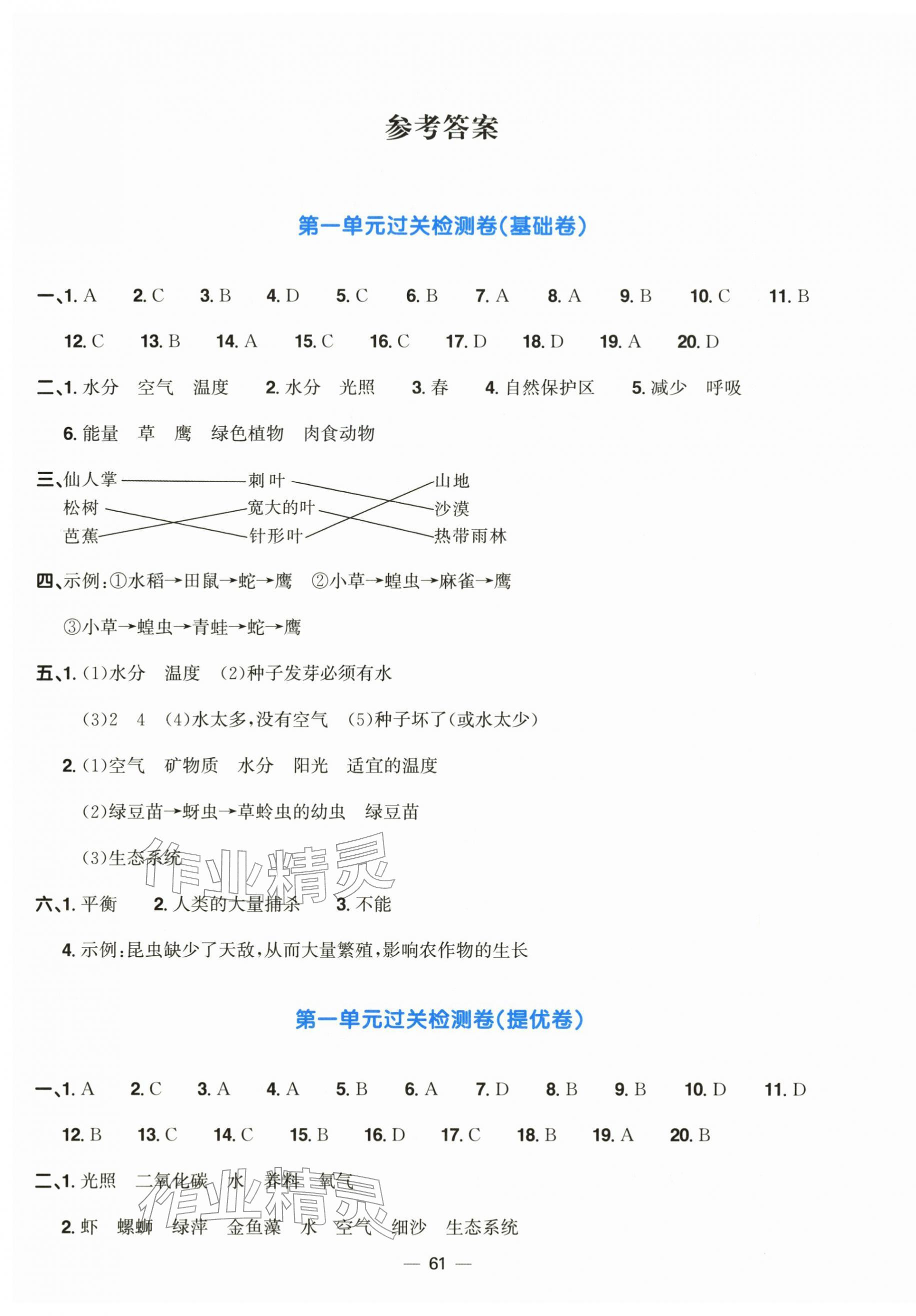 2026年阳光同学一线名师全优好卷五年级科学下册教科版&nbsp;第1页