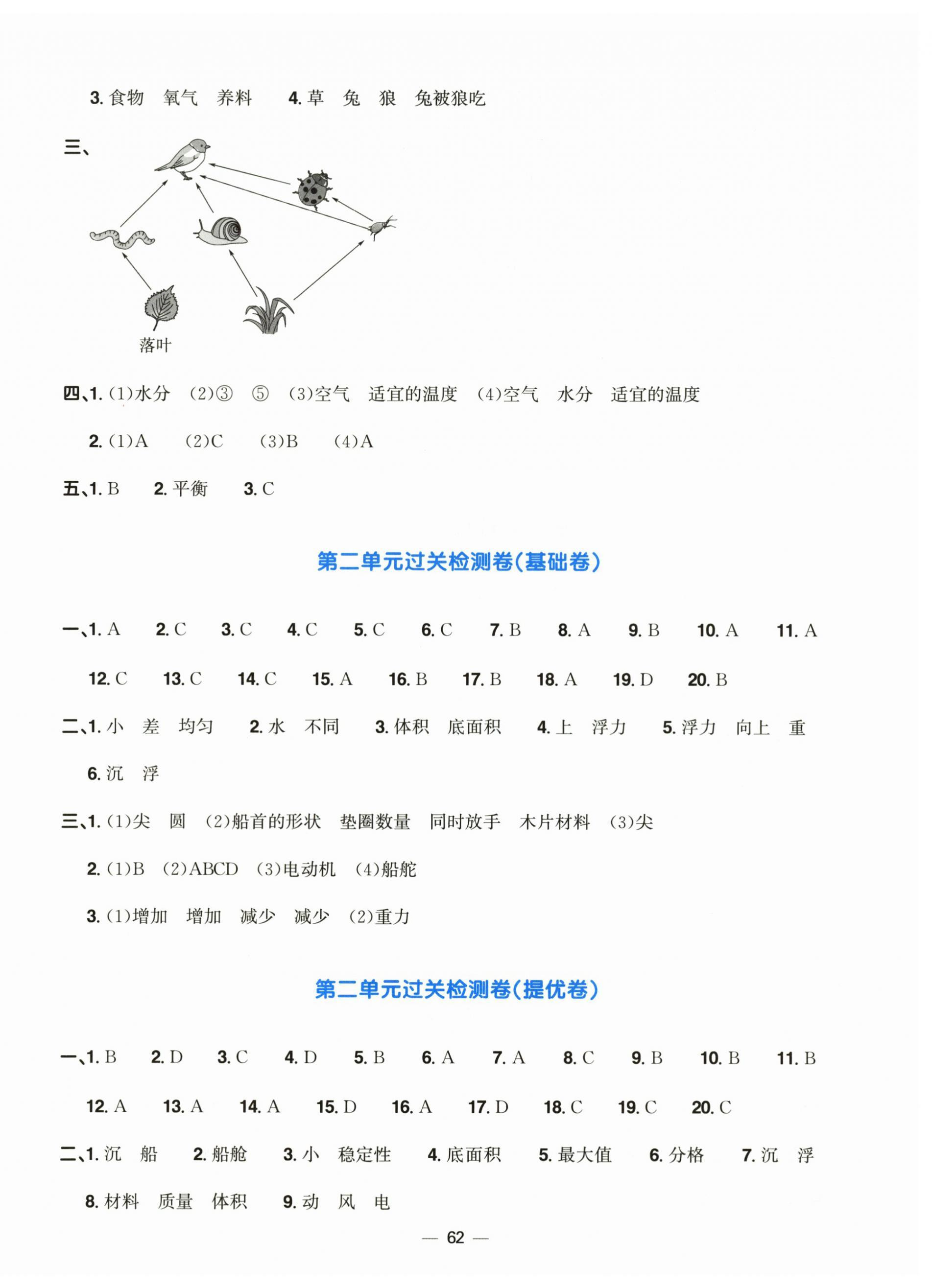 2026年阳光同学一线名师全优好卷五年级科学下册教科版&nbsp;第2页