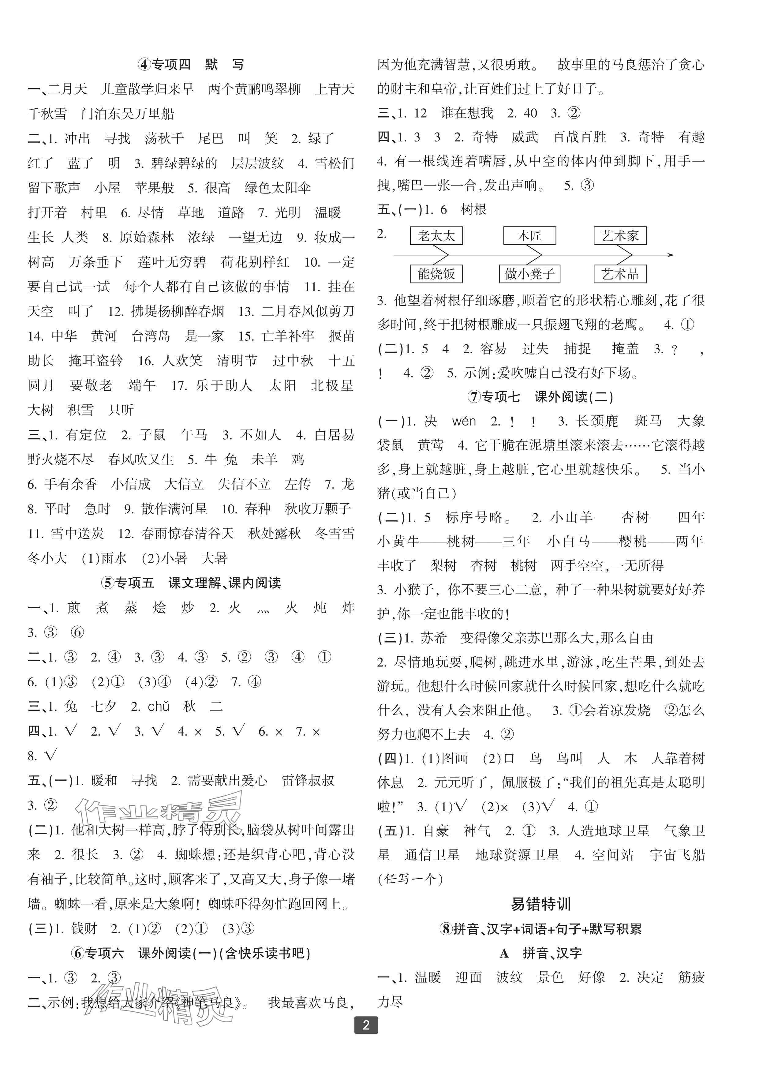 2024年浙江新期末二年级语文下册人教版宁波专版&nbsp;参考答案第2页