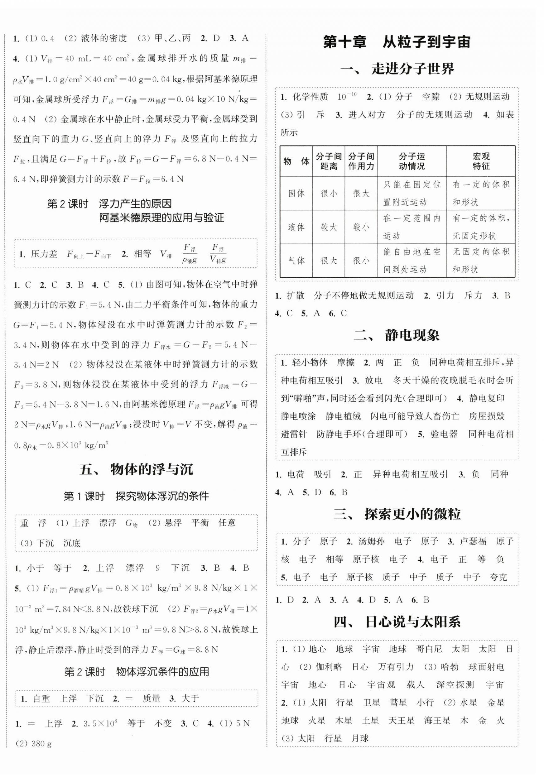 2026年通城学典课时作业本八年级物理下册苏科版陕西专版&nbsp;第4页