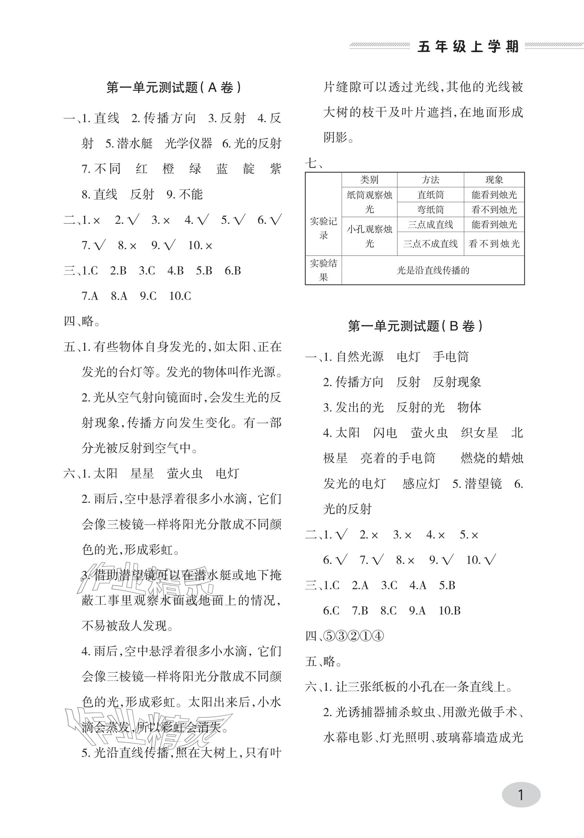 2025年单元自测试卷青岛出版社五年级科学上册青岛版&nbsp;参考答案第1页