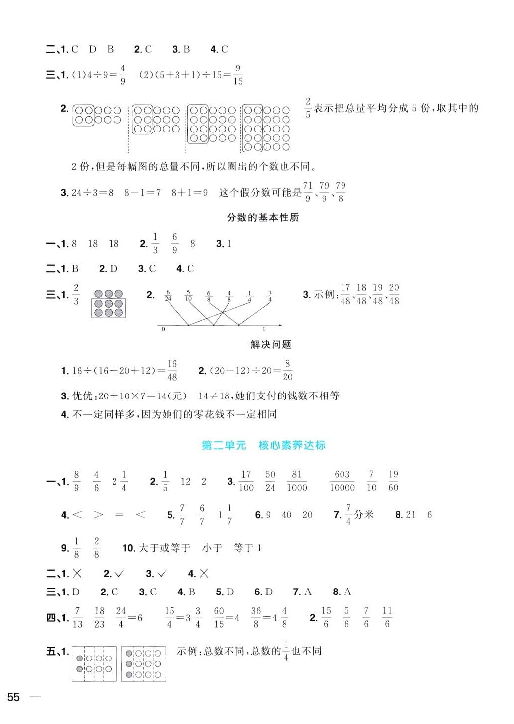 2024年阳光同学一线名师全优好卷五年级数学下册青岛版&nbsp;第2页