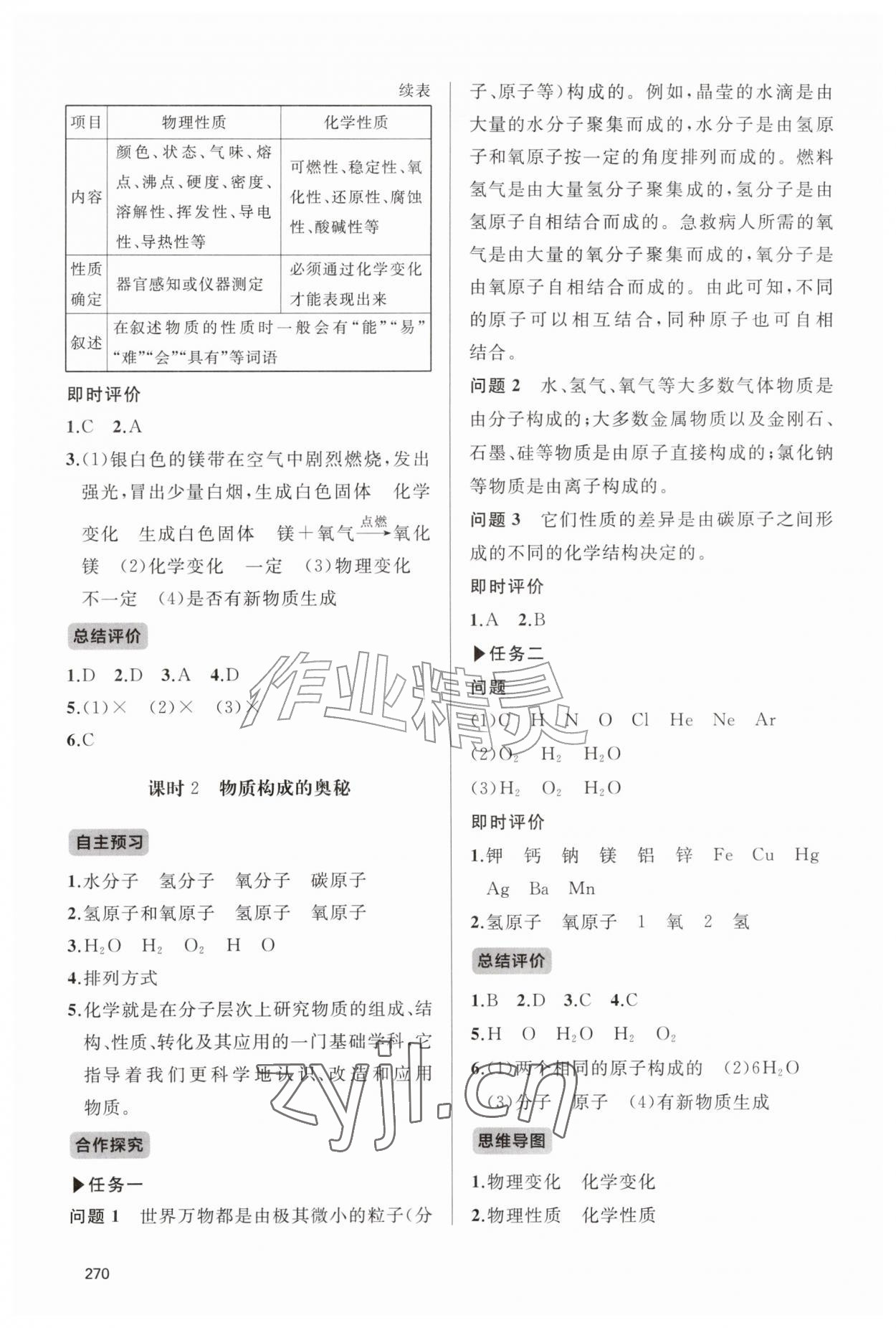 2026年新课程助学丛书九年级化学全一册鲁教版&nbsp;第2页