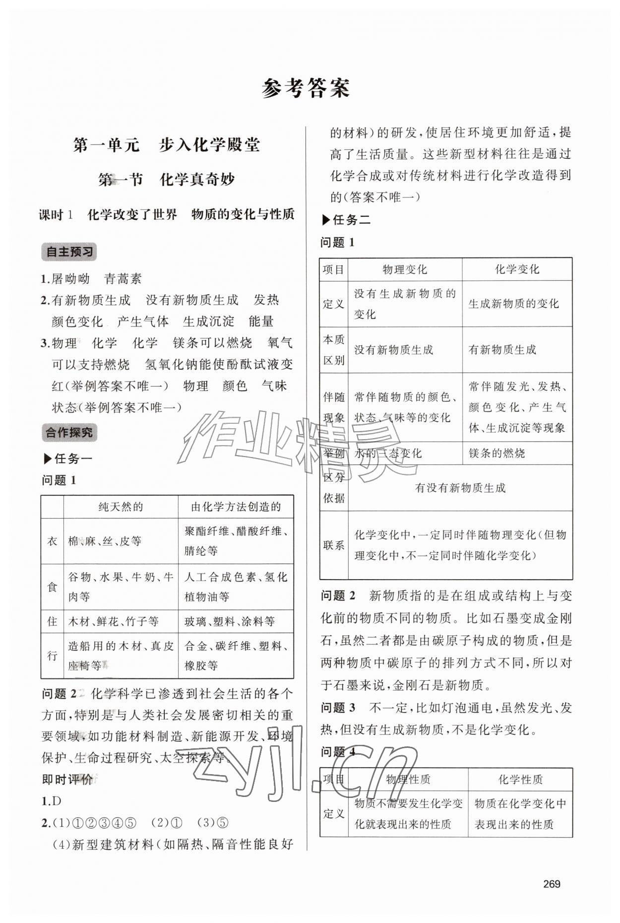 2026年新课程助学丛书九年级化学全一册鲁教版&nbsp;第1页