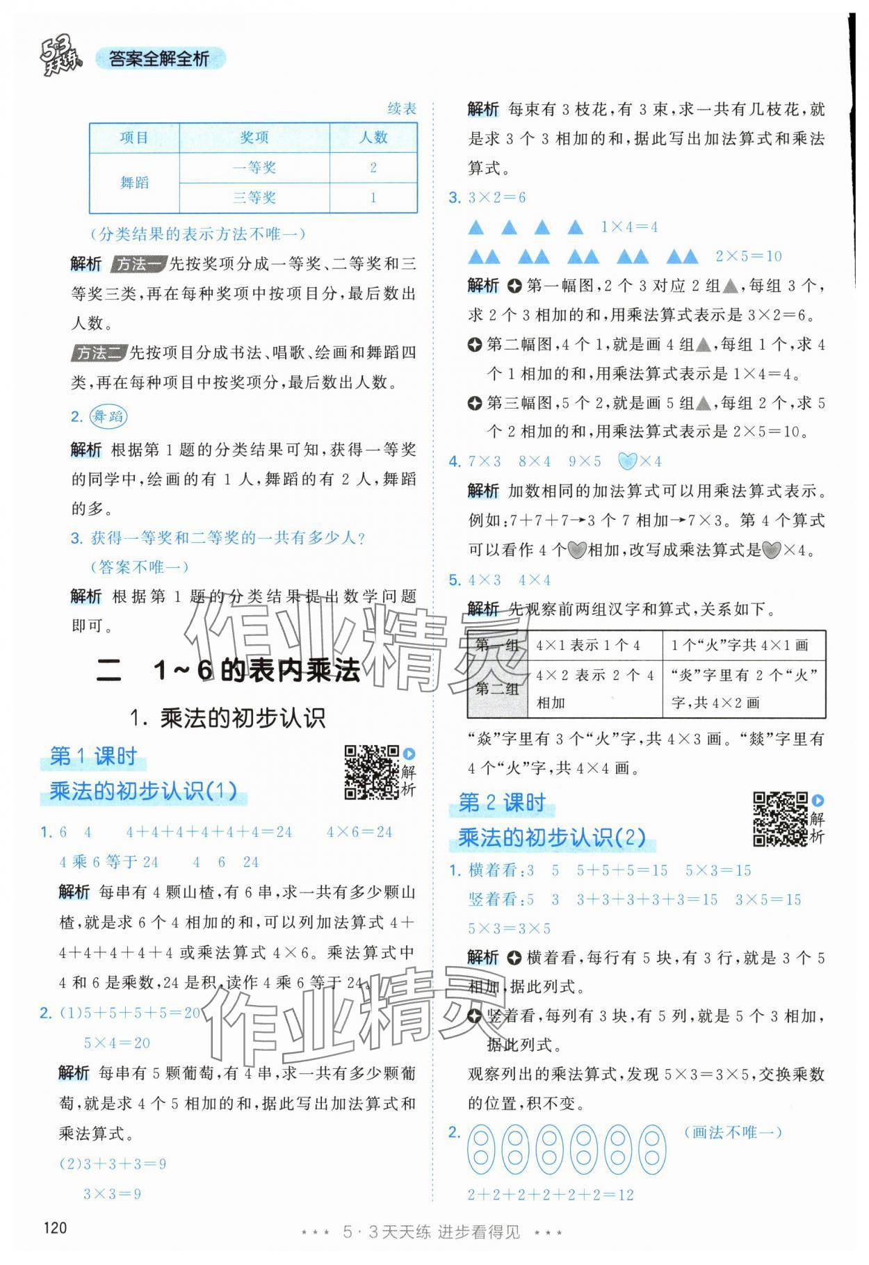 2025年53天天练二年级数学上册人教版&nbsp;参考答案第4页