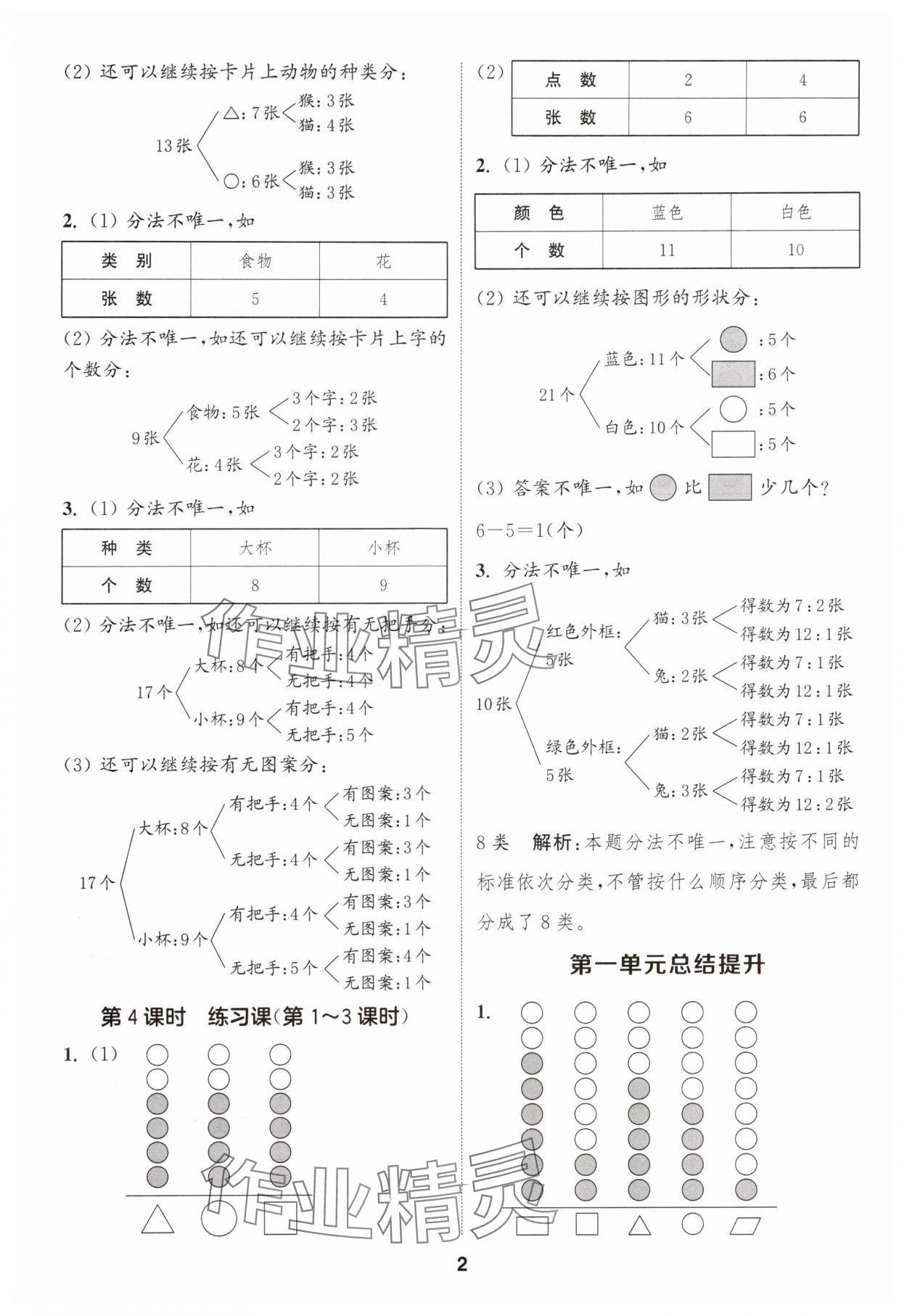 2025年通城学典课时作业本二年级数学上册人教版浙江专版&nbsp;第2页