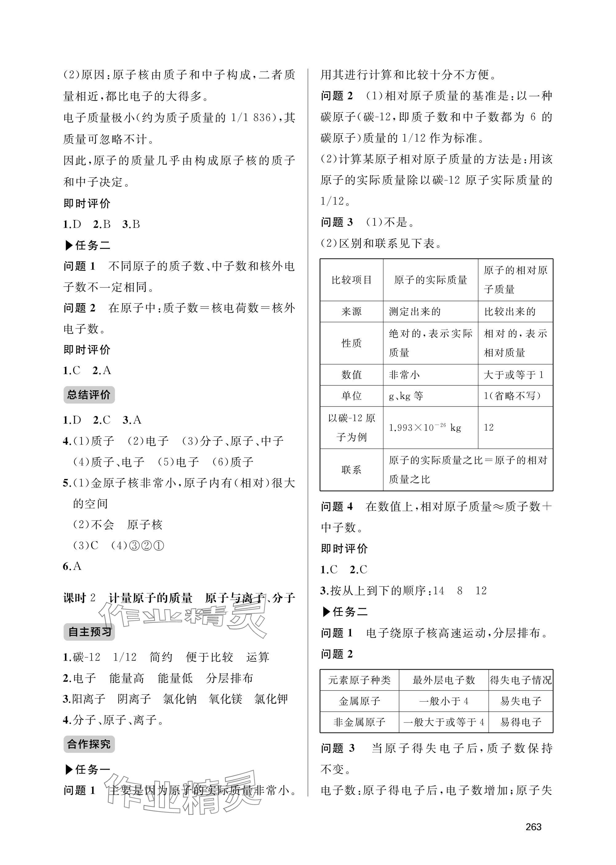 2025年新课程助学丛书九年级化学全一册鲁教版&nbsp;参考答案第7页