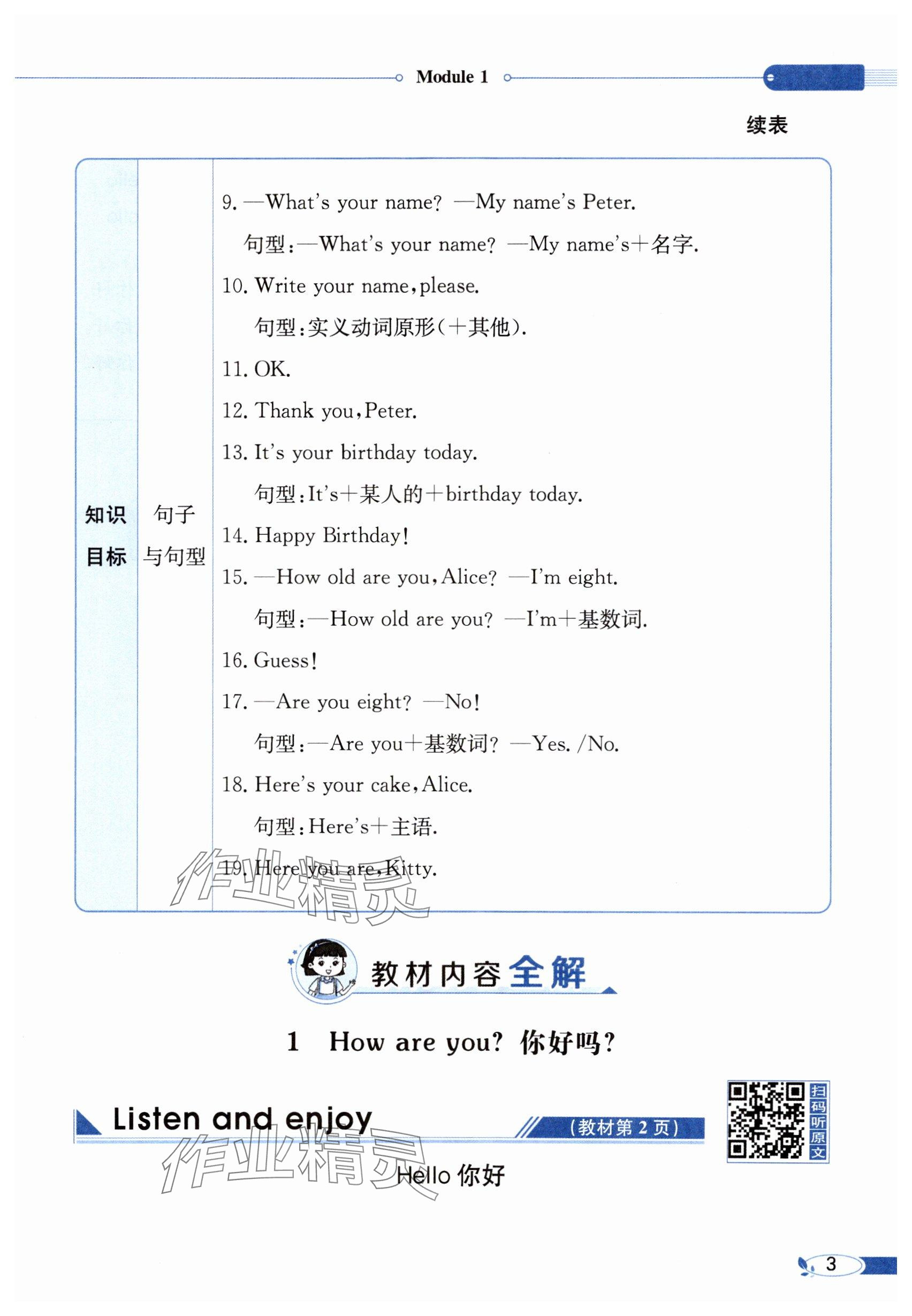 2024年教材课本三年级英语上册沪教版54制&nbsp;参考答案第3页