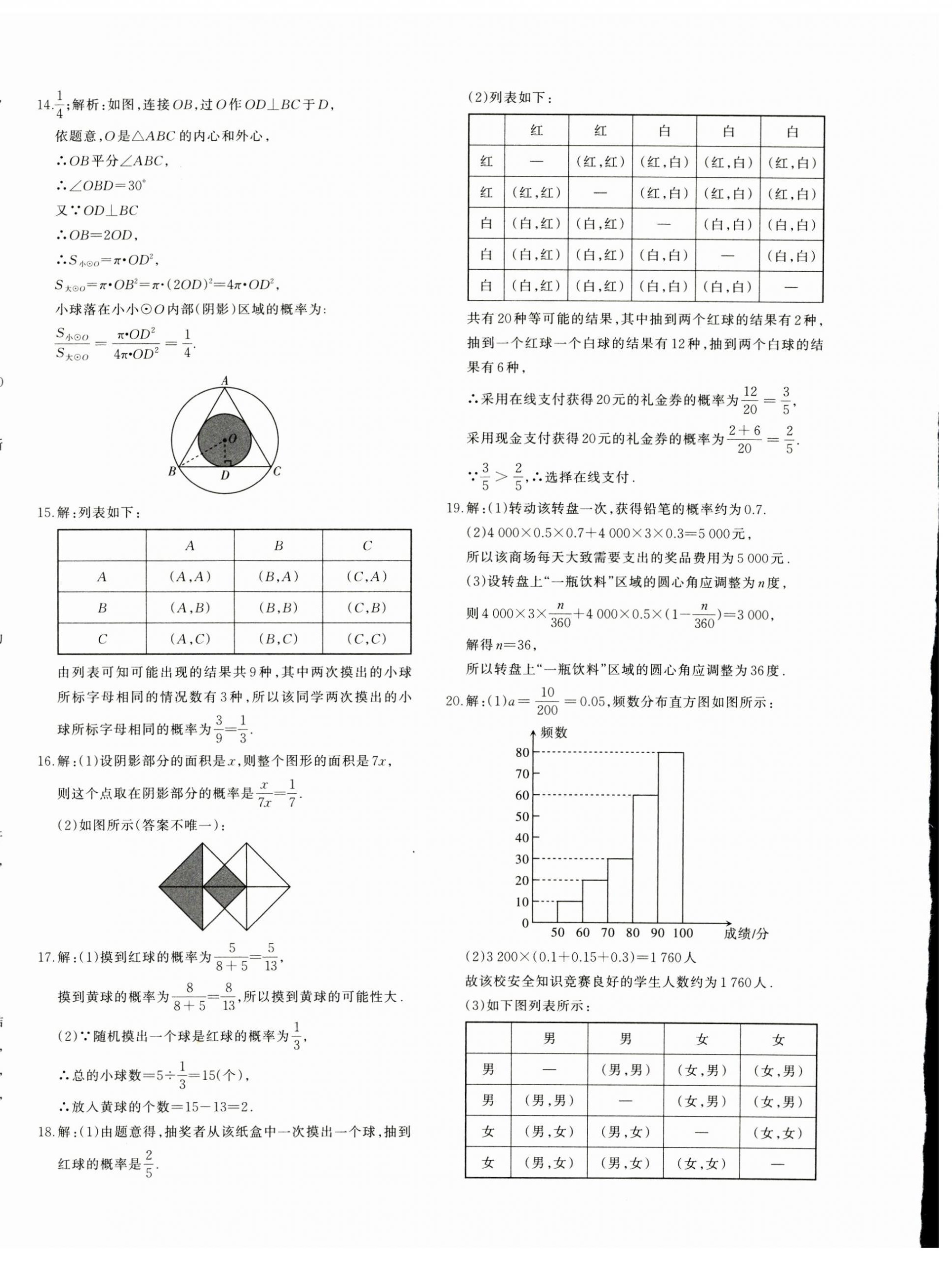 2024年优学1+1评价与测试九年级数学全一册人教版&nbsp;第12页
