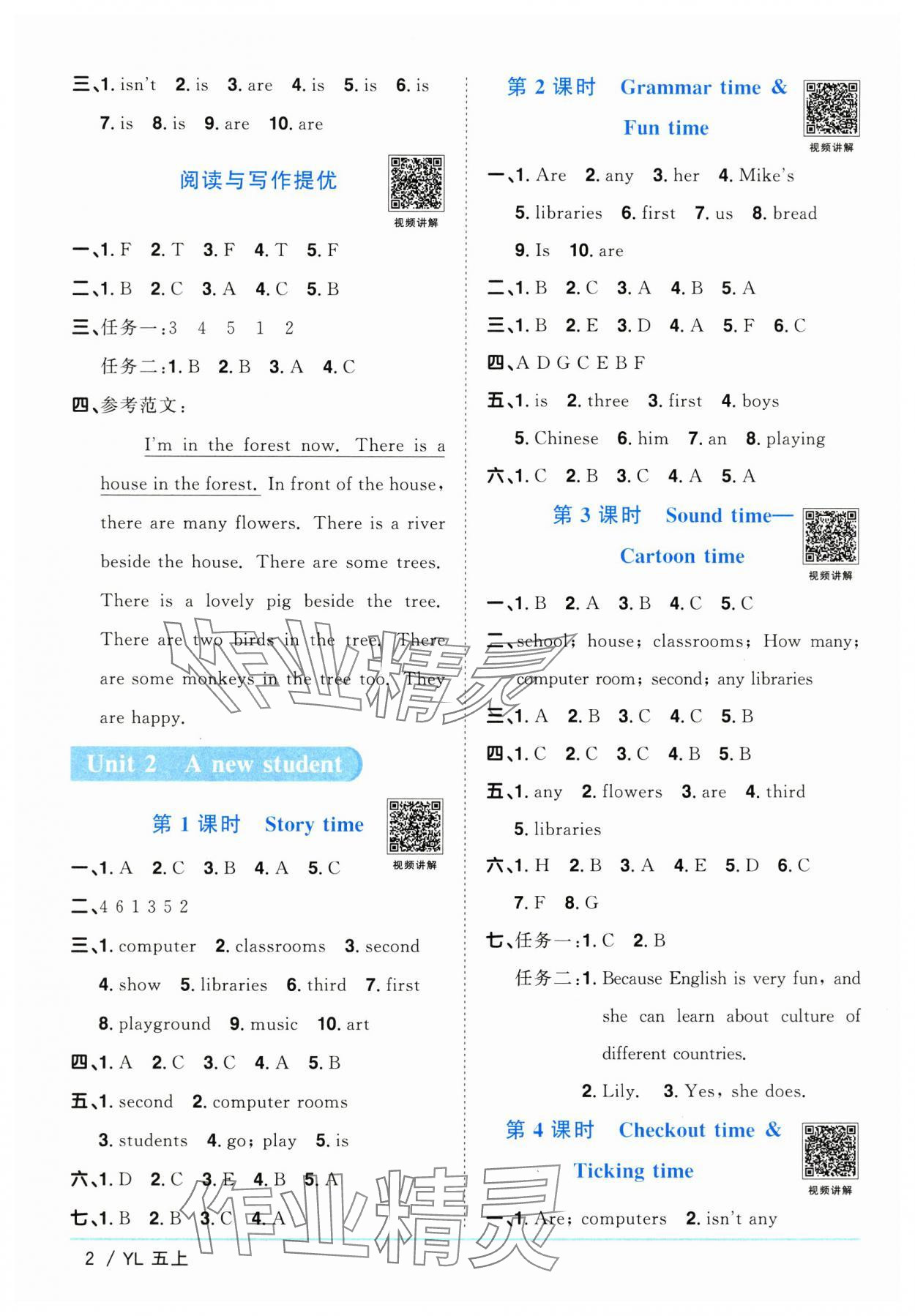 2025年阳光同学课时优化作业五年级英语上册译林版江苏专版&nbsp;第2页