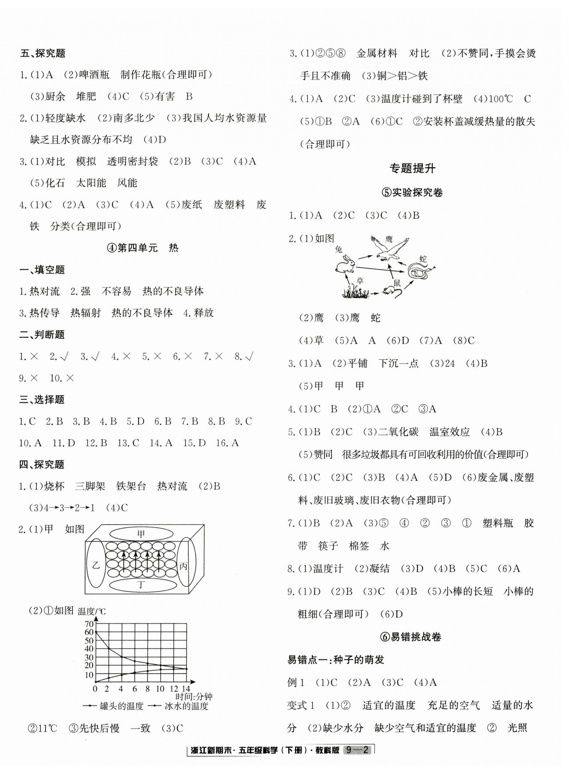2025年励耘书业浙江新期末五年级科学下册教科版&nbsp;第2页