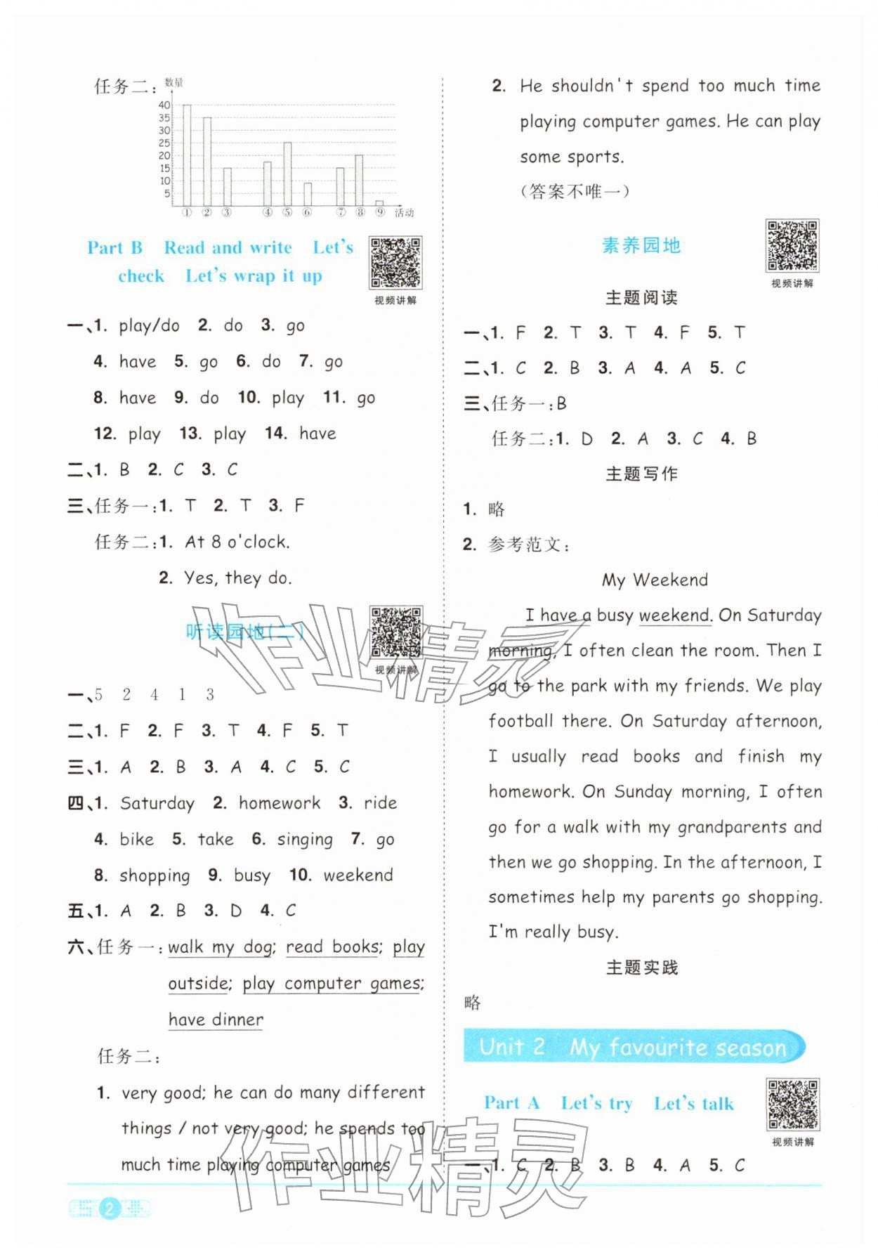 2026年阳光同学课时优化作业五年级英语下册人教PEP版&nbsp;第2页