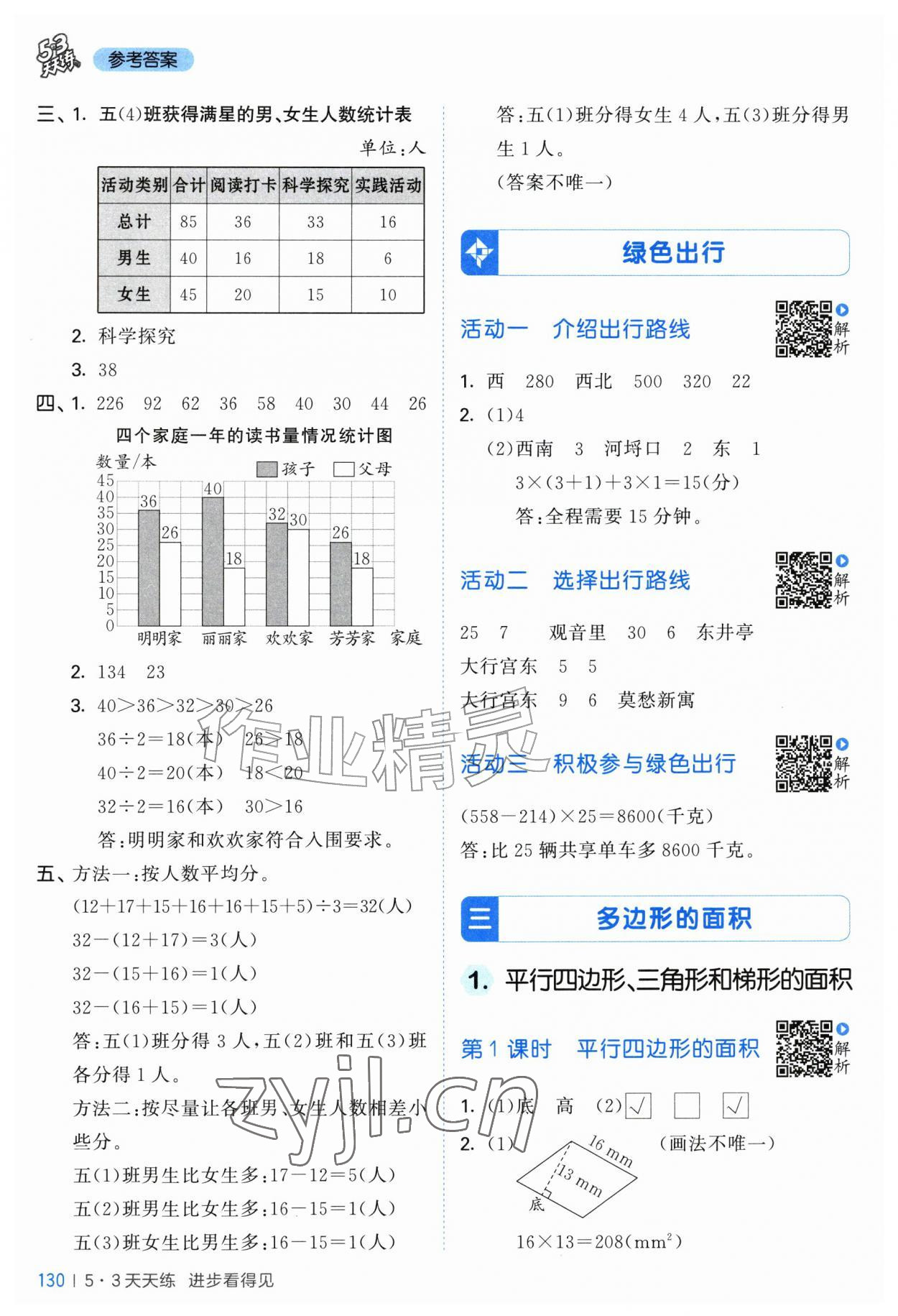 2026年53天天练五年级数学上册苏教版&nbsp;第6页