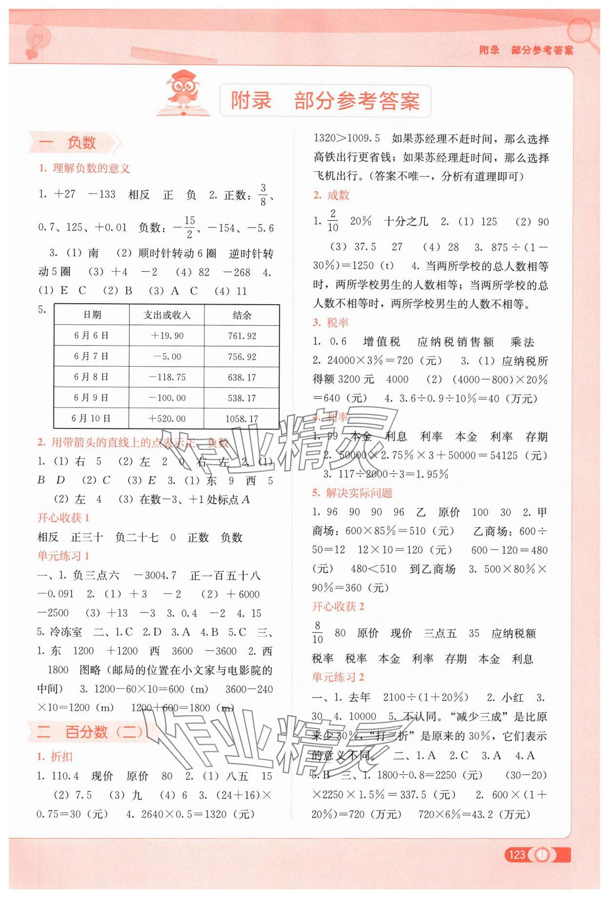 2025年自主学习能力测评六年级数学下册人教版&nbsp;第1页