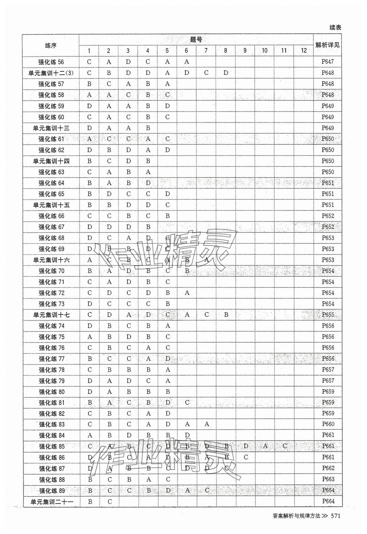 2025年创新设计高考总复习高中地理湘教版&nbsp;第3页