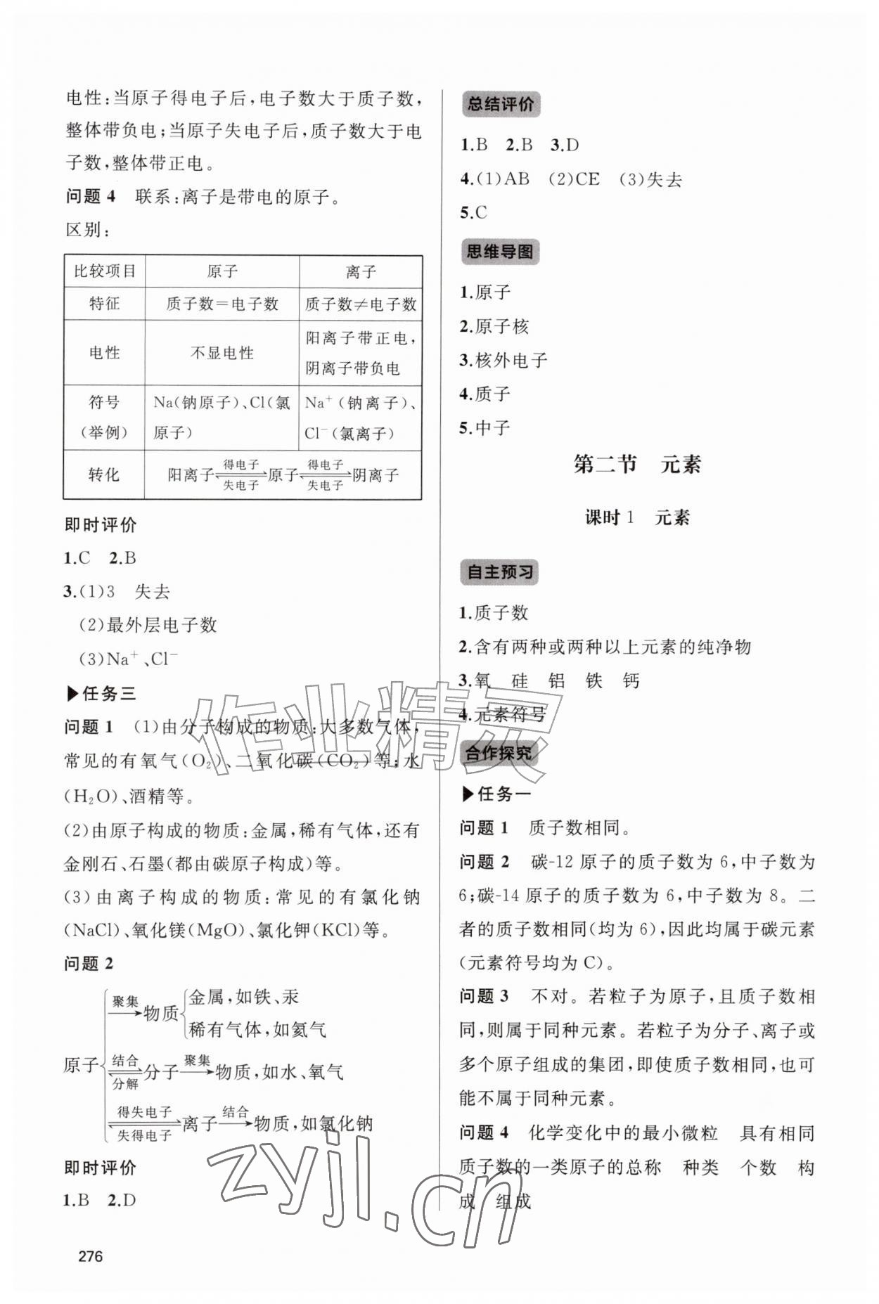 2026年新课程助学丛书九年级化学全一册鲁教版&nbsp;第8页