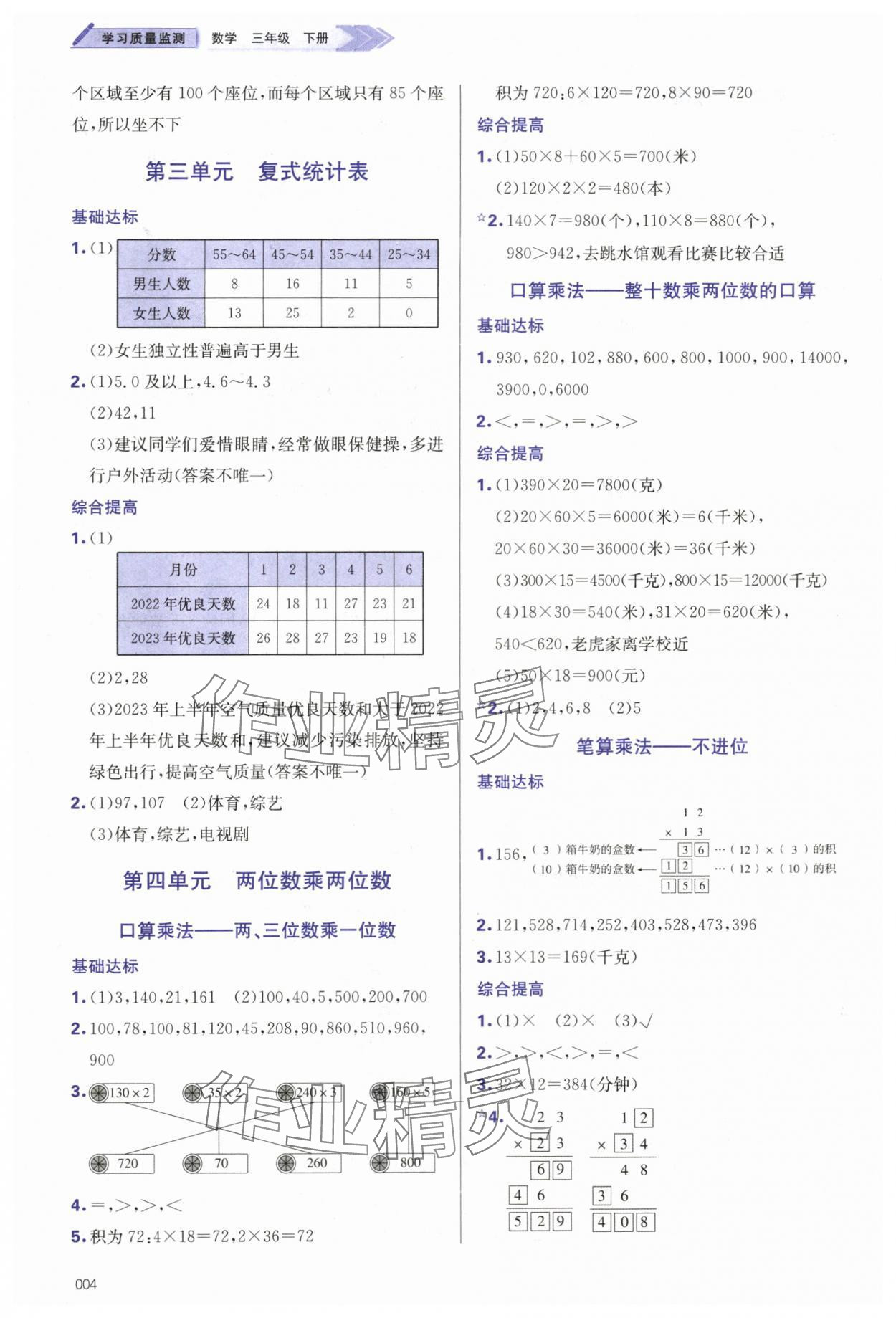 2024年学习质量监测三年级数学下册人教版&nbsp;第4页